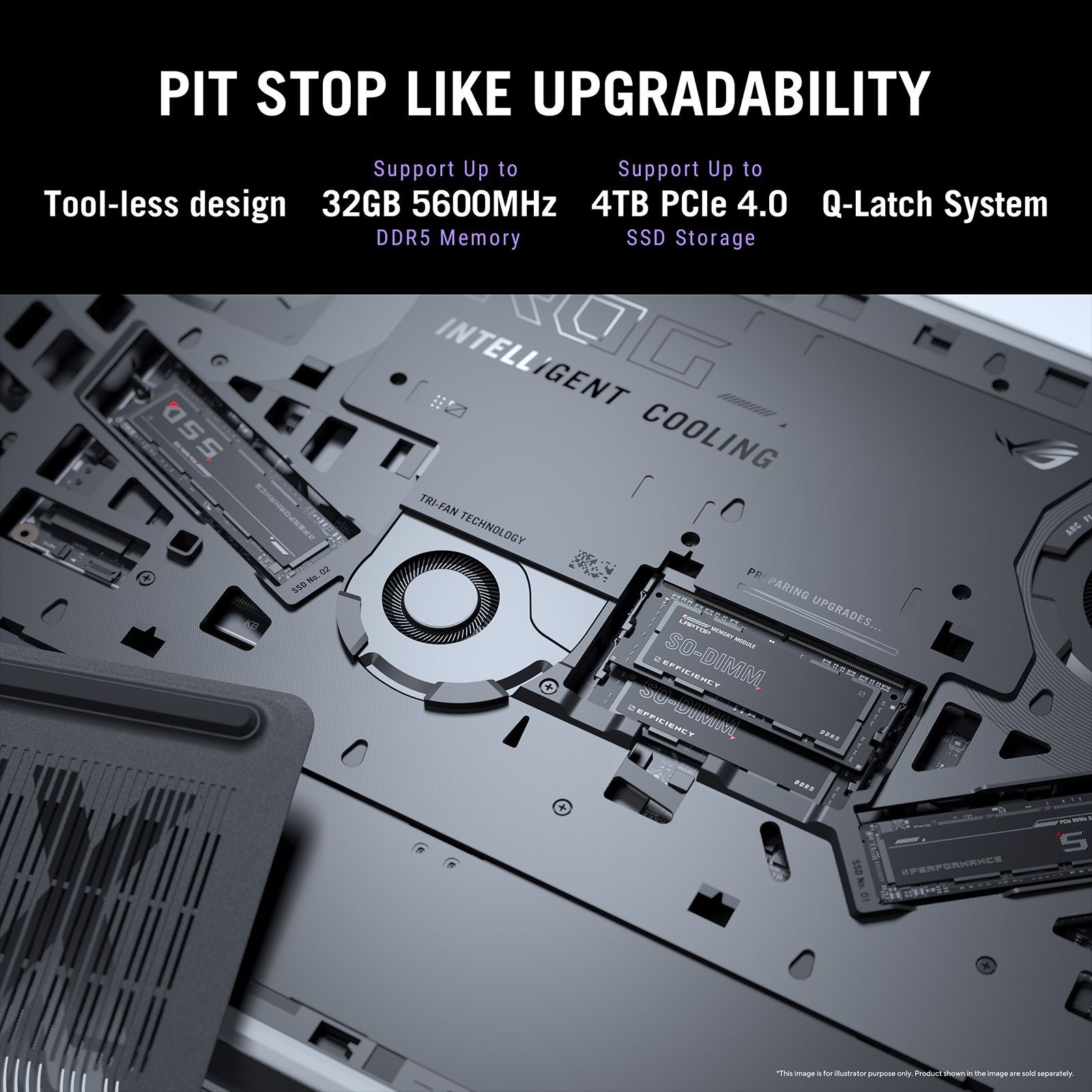 ASUS ROG Strix G16 G615LR-S5190WS Intel Core Ultra 9 Gaming Laptop (32GB, 1TB SSD, Windows 11 Home, 12GB Graphics, 16 inch 240 Hz 2.5K WQXGA Display, NVIDIA GeForce RTX 5070Ti, MS Office Home 2024, Eclipse Gray, 2.65 KG)_13