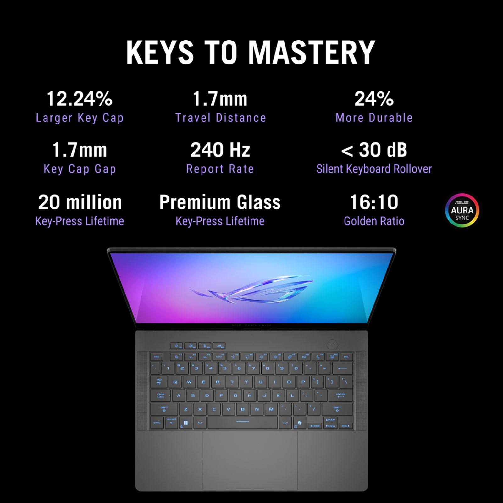 ASUS ROG Zephyrus G14 GA403WR-QS123WS AMD Ryzen AI 9 Gaming Laptop (32GB, 2TB SSD, Windows 11 Home, 12GB Graphics, 14 inch 120Hz 3K OLED Display, NVIDIA GeForce RTX 5070 Ti, MS Office Home 2024, Eclipse Gray, 1.57 KG)_10