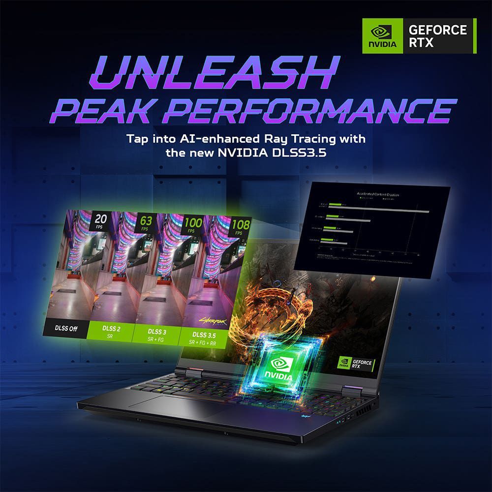 acer Predator Helios 16 PH16-72 Intel Core i7 14th Gen Gaming Laptop (16GB, 1TB SSD, Windows 11 Home, 8GB Graphics, 16 inch 240 Hz WQXGA LED IPS Display, NVIDIA GeForce RTX 4070, Abyssal Black, 2.65 KG) acer Predator Helios 16 PH16-72 Intel Core i7 14th Gen Gaming Laptop (16GB, 1TB SSD, Windows 11 Home, 8GB Graphics, 16 inch 240 Hz WQXGA LED IPS Display, NVIDIA GeForce RTX 4070, Abyssal Black, 2.65 KG)_5