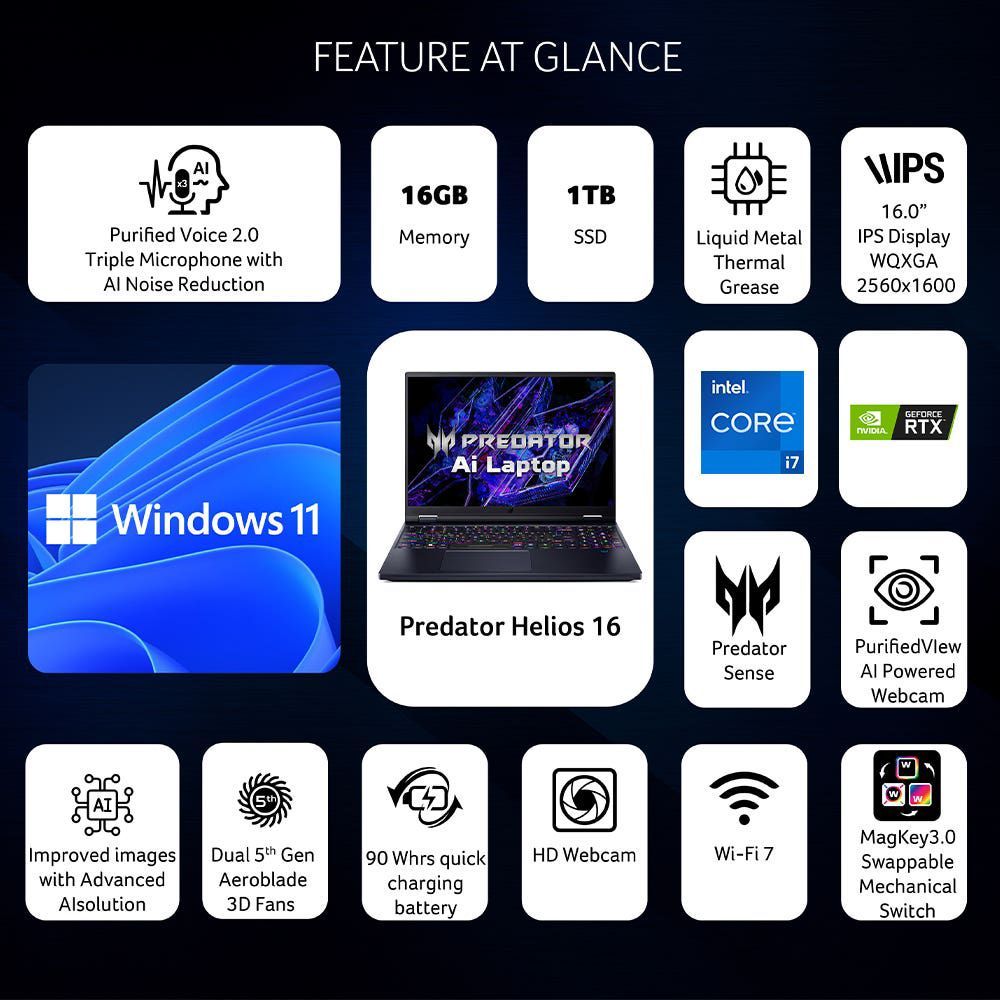 acer Predator Helios 16 PH16-72 Intel Core i7 14th Gen Gaming Laptop (16GB, 1TB SSD, Windows 11 Home, 8GB Graphics, 16 inch 240 Hz WQXGA LED IPS Display, NVIDIA GeForce RTX 4070, Abyssal Black, 2.65 KG) acer Predator Helios 16 PH16-72 Intel Core i7 14th Gen Gaming Laptop (16GB, 1TB SSD, Windows 11 Home, 8GB Graphics, 16 inch 240 Hz WQXGA LED IPS Display, NVIDIA GeForce RTX 4070, Abyssal Black, 2.65 KG)_2