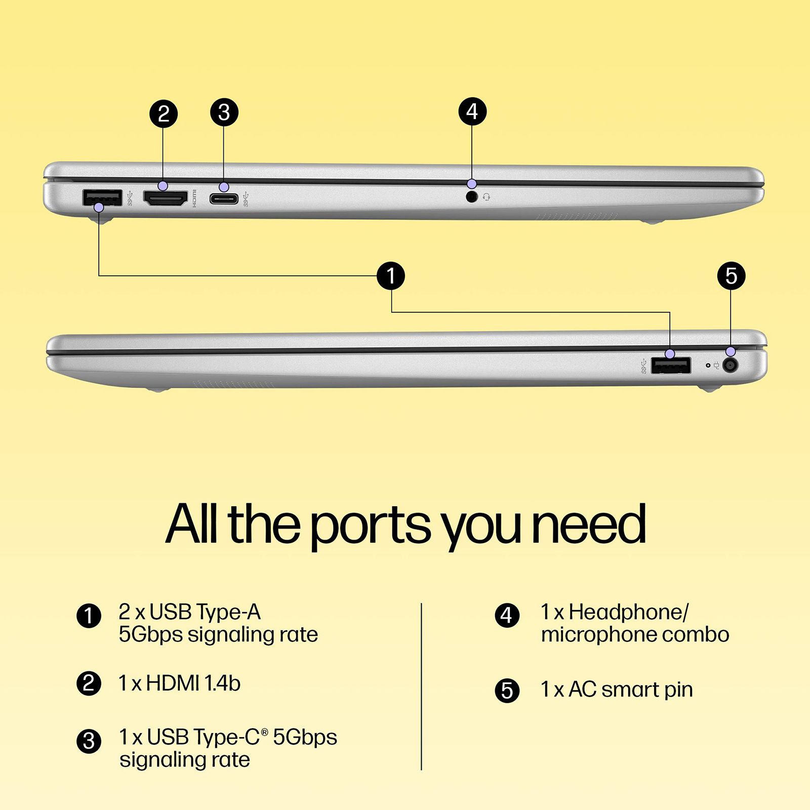 HP 15-fc0389AU AMD Ryzen 5 Thin & Light Laptop (16GB, 512GB SSD, Windows 11 Home, 15.6 inch Full HD Display, Natural Silver, 1.59 KG)_10