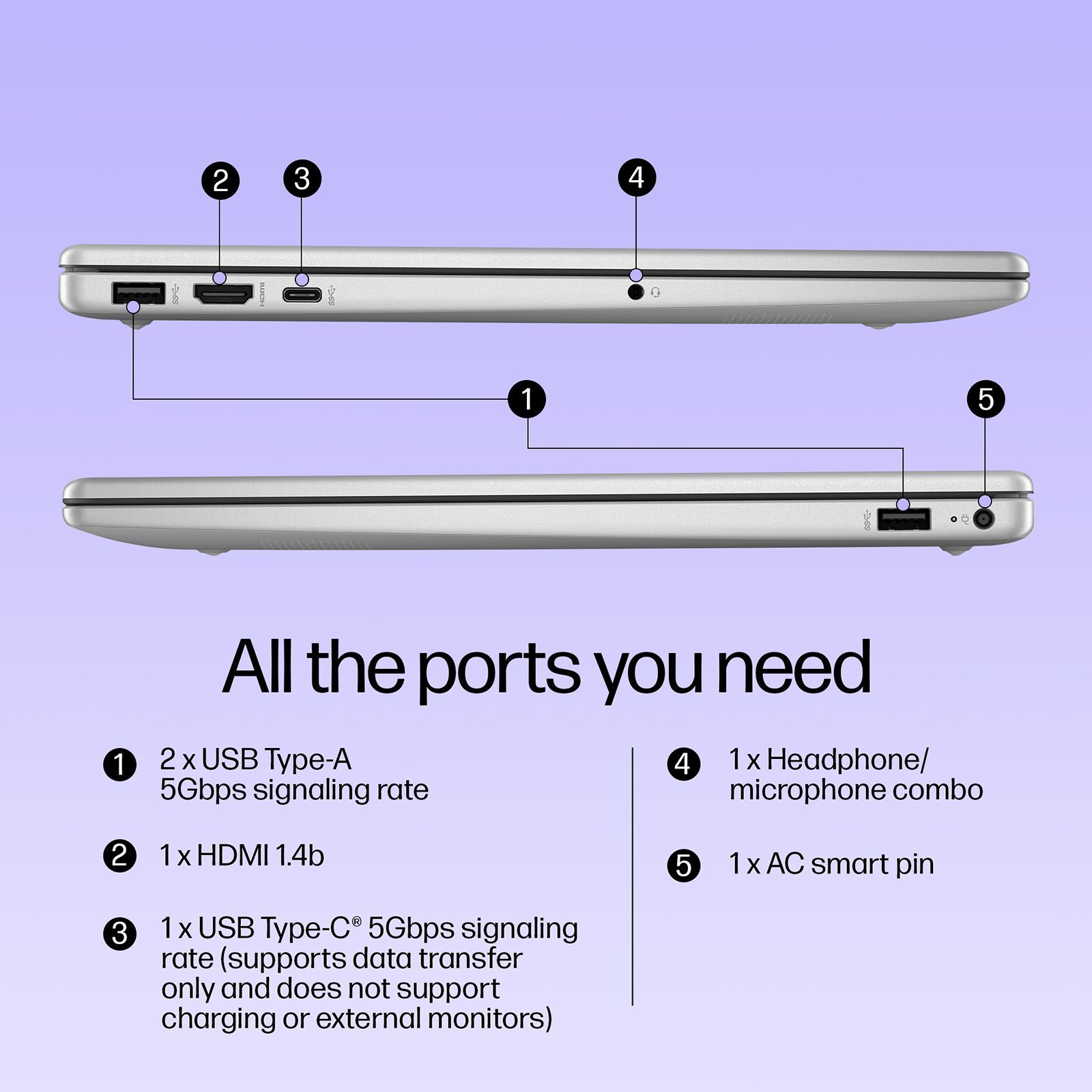 HP 15-fd0691TU Intel Core i3 13th Gen Thin & Light Laptop (12GB, 512GB SSD, Windows 11 Home, 15.6 inch Full HD Display, Natural Silver, 1.59 KG) HP 15-fd0691TU Intel Core i3 13th Gen Thin & Light Laptop (12GB, 512GB SSD, Windows 11 Home, 15.6 inch Full HD Display, Natural Silver, 1.59 KG)_5