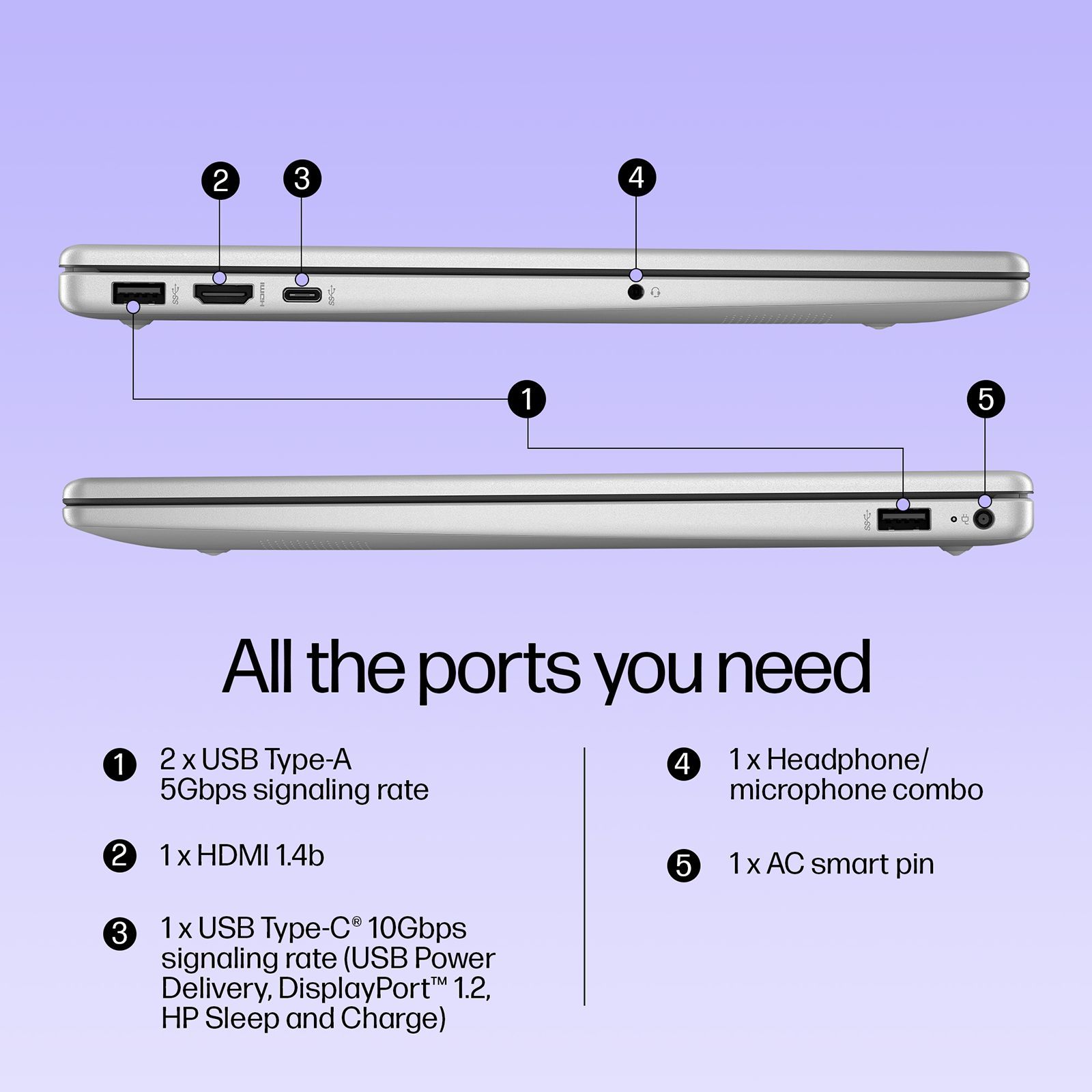 HP 15-fd1284TU Intel Core 3 Thin & Light Laptop (16GB, 512GB SSD, Windows 11 Home, 15.6 inch Full HD Display, Natural Silver, 1.65 KG) HP 15-fd1284TU Intel Core 3 Thin & Light Laptop (16GB, 512GB SSD, Windows 11 Home, 15.6 inch Full HD Display, Natural Silver, 1.65 KG)_5