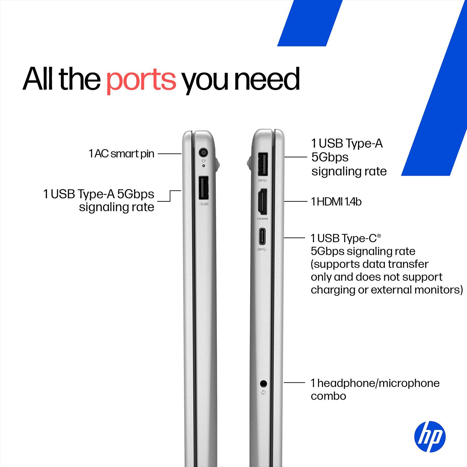 HP 15-fd0664TU Intel Core 5 Thin & Light Laptop (16GB, 512GB SSD, Windows 11 Home, 15.6 inch Full HD Display, MS Office Home 2024, Natural Silver, 1.59 KG) HP 15-fd0664TU Intel Core 5 Thin & Light Laptop (16GB, 512GB SSD, Windows 11 Home, 15.6 inch Full HD Display, MS Office Home 2024, Natural Silver, 1.59 KG)_4