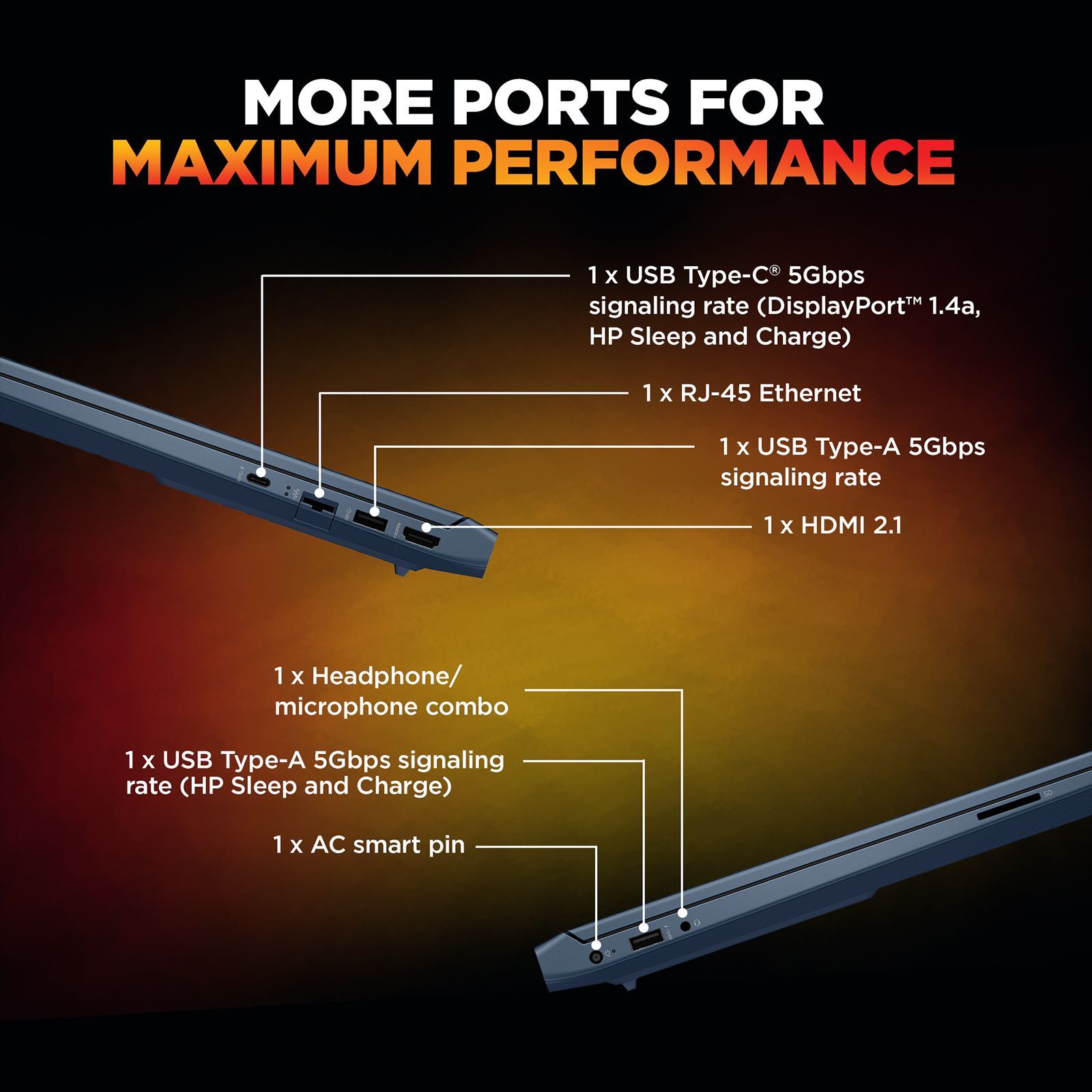 HP Victus 15-fb3162AX AMD Ryzen 7 Gaming Laptop (16GB, 1TB SSD, Windows 11 Home, 6GB Graphics, 15.6 inch 144 Hz Full HD IPS Display, NVIDIA GeForce RTX 4050, Performance Blue, 2.29 KG)_13