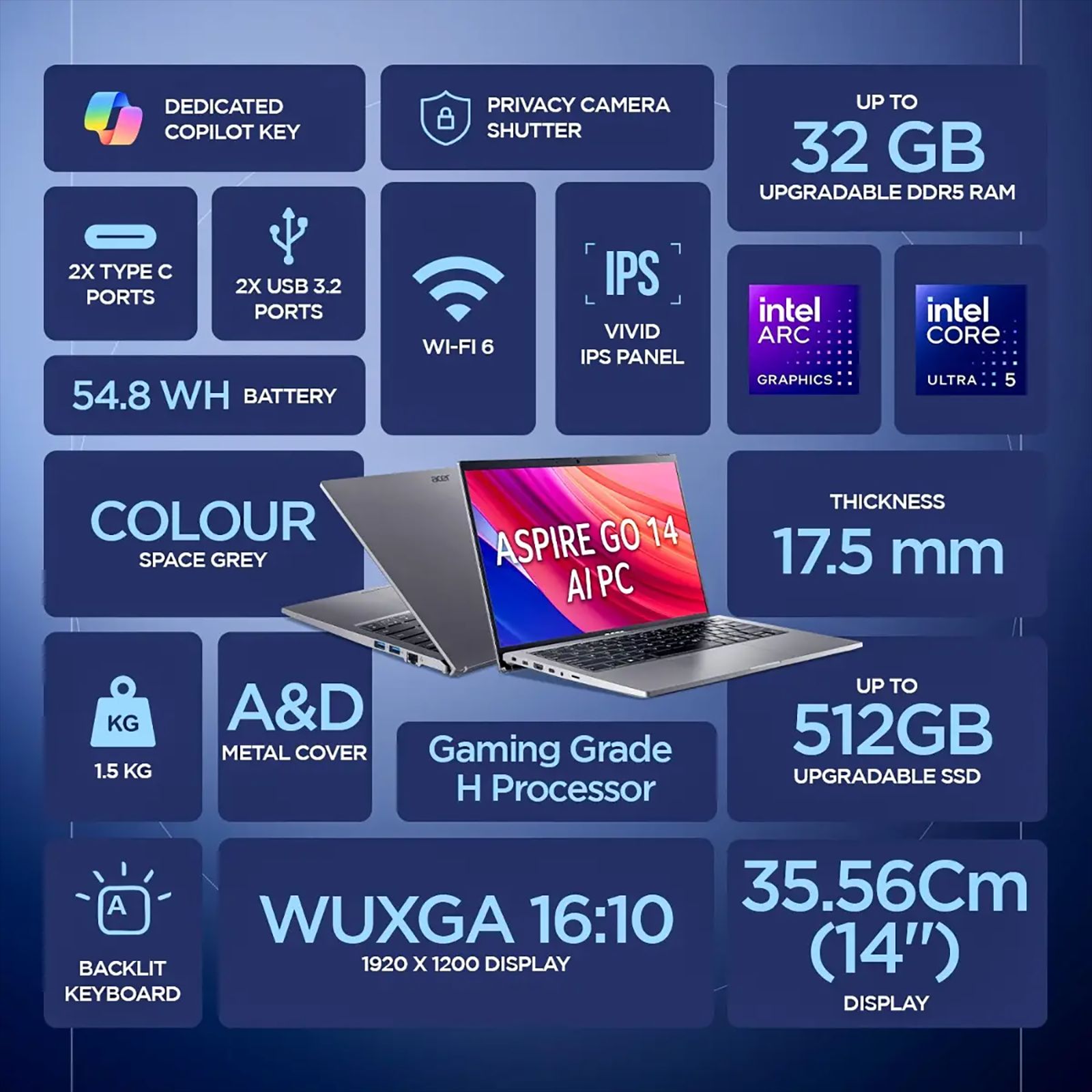 Acer Aspire Go 14 Intel Core Ultra 5 Thin & Light Laptop (16GB, 512GB SSD, Windows 11 Home, 14 inch WUXGA IPS Display, MS Office, Steel Gray, 1.5 KG)_7