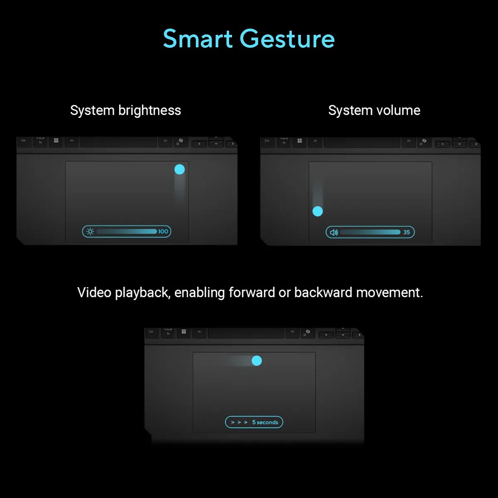 ASUS V16 V3607VU-RP550WS Intel Core 5 Gaming Laptop (16GB, 512GB SSD, Windows 11 Home, 6GB Graphics, 16 inch 144 Hz WUXGA IPS Display, NVIDIA GeForce RTX 4050, MS Office Home 2024, Black, 1.95 KG)_7