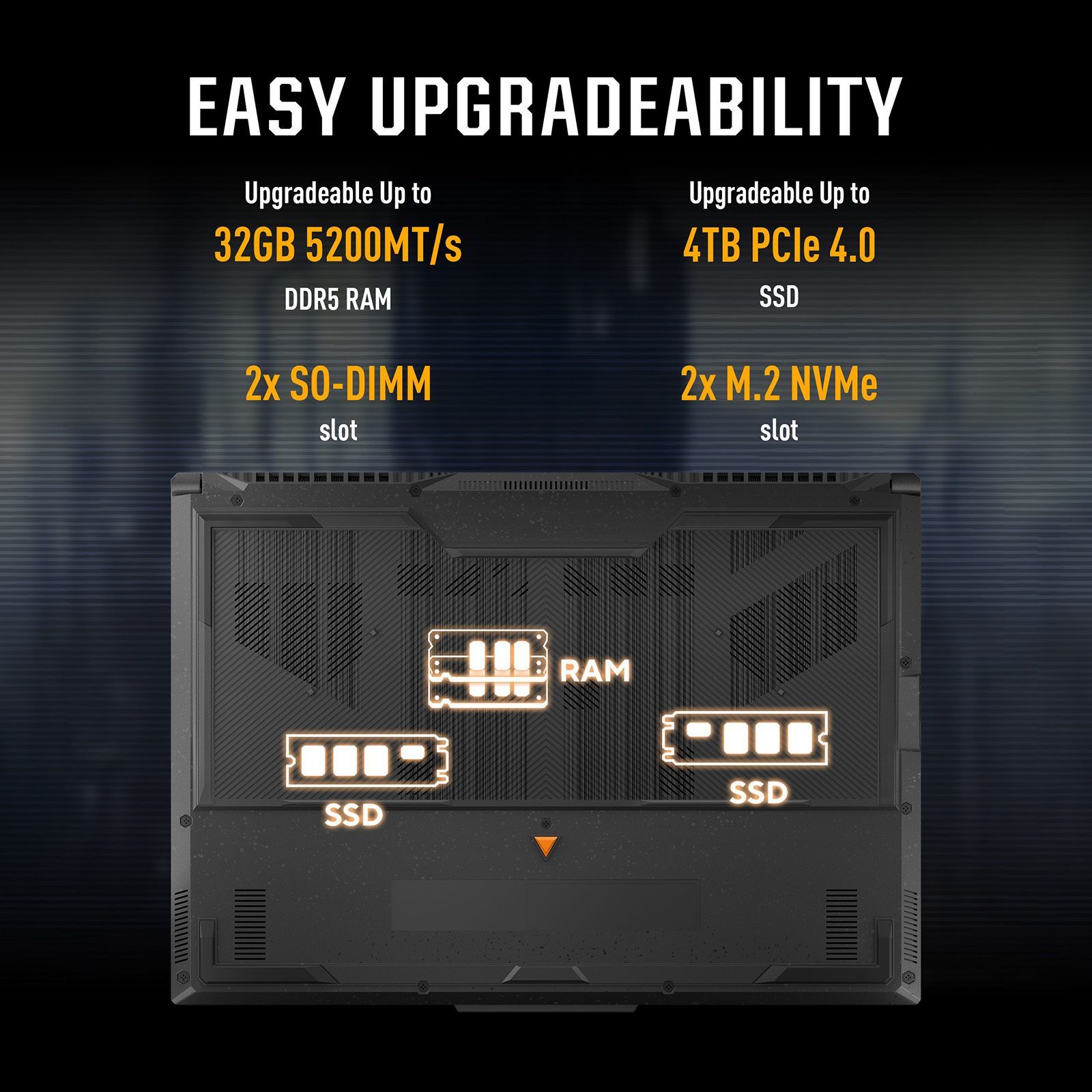 ASUS TUF F16 FX677VU-RL055WS Intel Core 5 Gaming Laptop (16GB, 512GB SSD, Windows 11 Home, 6GB Graphics, 16 inch 144 Hz FHD+ WUXGA Display, NVIDIA GeForce RTX 4050, MS Office Home 2024, Mecha Gray, 2.20 KG)_16