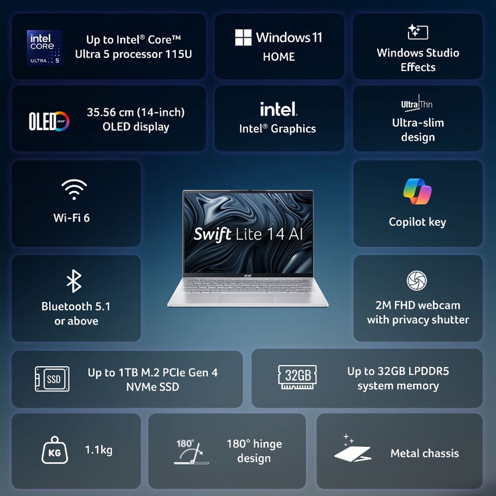 Acer Swift Lite 14 SFL14-54M Intel Core Ultra 5 Thin & Light Laptop (16GB RAM, 512GB SSD, Windows 11 Home, 14 inch WUXGA OLED Display, Microsoft Office, Light Silver, 1.10 KG) Acer Swift Lite 14 SFL14-54M Intel Core Ultra 5 Thin & Light Laptop (16GB RAM, 512GB SSD, Windows 11 Home, 14 inch WUXGA OLED Display, Microsoft Office, Light Silver, 1.10 KG)_12