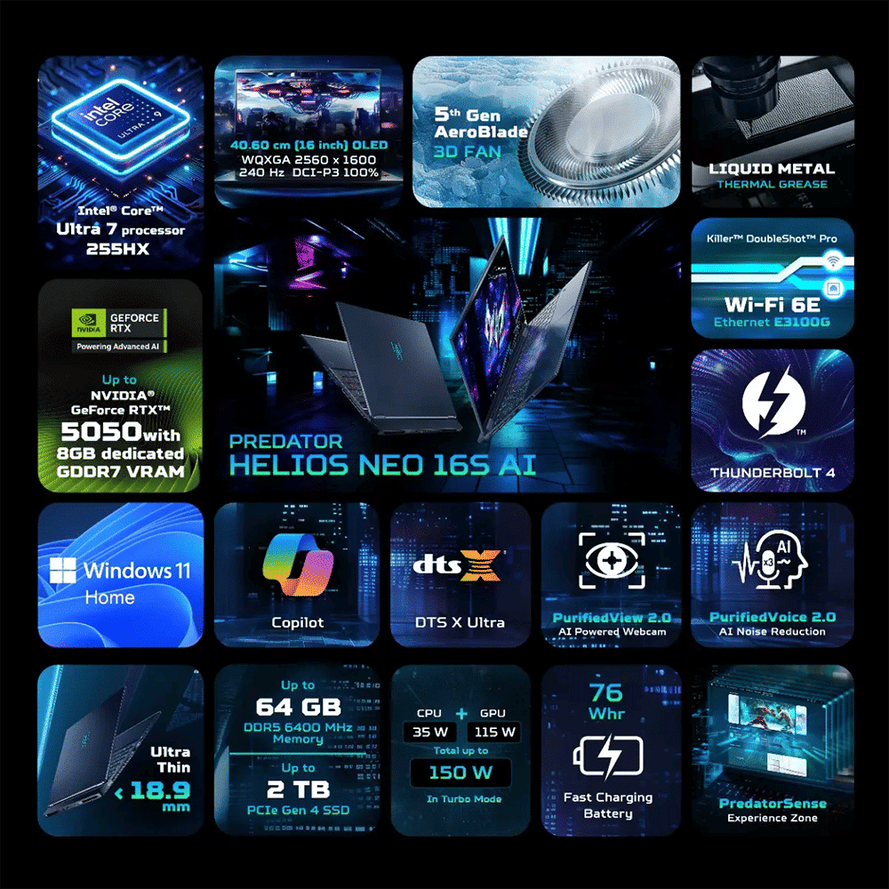 Acer Predator Helios Neo 16S PHN16S-71 Intel Core Ultra 7 Gaming Laptop (16GB, 1TB SSD, Windows 11 Home, 8GB Graphics, 16 inch 240 Hz OLED Display, NVIDIA GeForce RTX 5050, Abyssal Black, 2.3 KG)_2