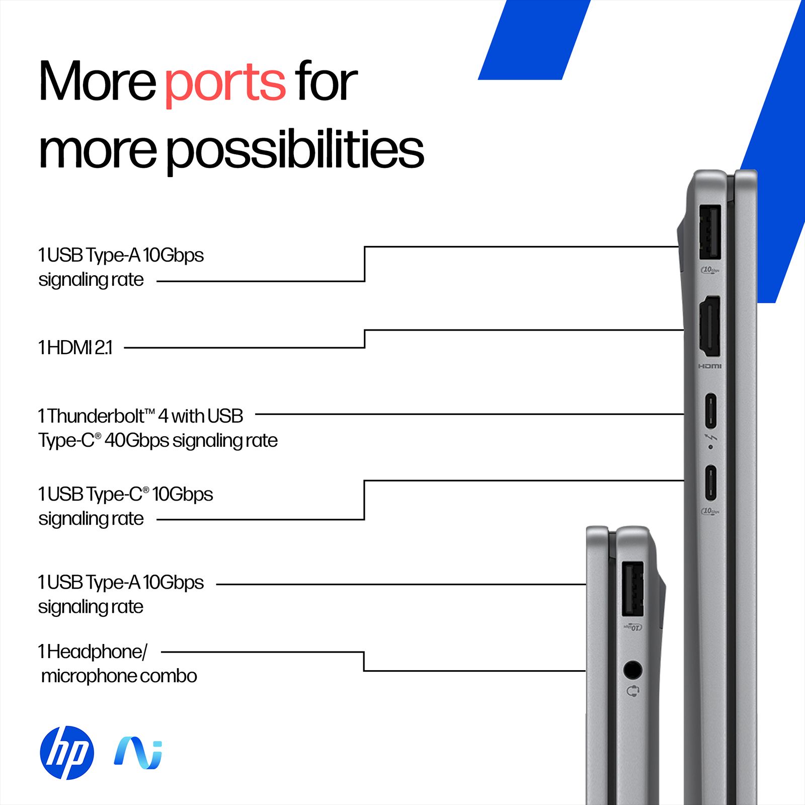 HP OmniBook X Flip 14-fm0099TU Intel Core Ultra 5 Touchscreen 2-in-1 Laptop (16GB, 1TB SSD, Windows 11 Home, 14 inch OLED Display, Meteor Silver, 1.38 KG) HP OmniBook X Flip 14-fm0099TU Intel Core Ultra 5 Touchscreen 2-in-1 Laptop (16GB, 1TB SSD, Windows 11 Home, 14 inch OLED Display, Meteor Silver, 1.38 KG)_10