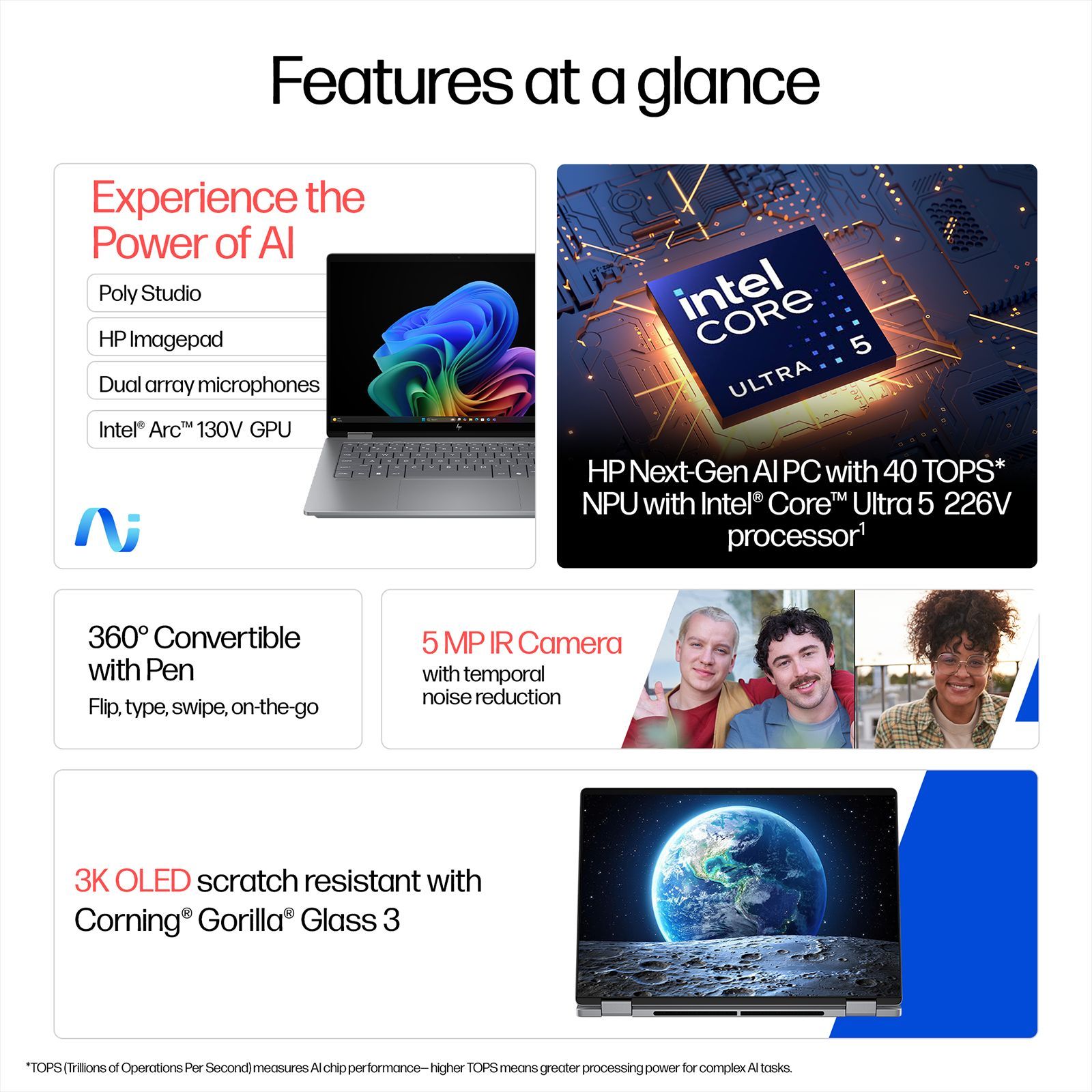 HP OmniBook X Flip 14-fm0099TU Intel Core Ultra 5 Touchscreen 2-in-1 Laptop (16GB, 1TB SSD, Windows 11 Home, 14 inch OLED Display, Meteor Silver, 1.38 KG) HP OmniBook X Flip 14-fm0099TU Intel Core Ultra 5 Touchscreen 2-in-1 Laptop (16GB, 1TB SSD, Windows 11 Home, 14 inch OLED Display, Meteor Silver, 1.38 KG)_4