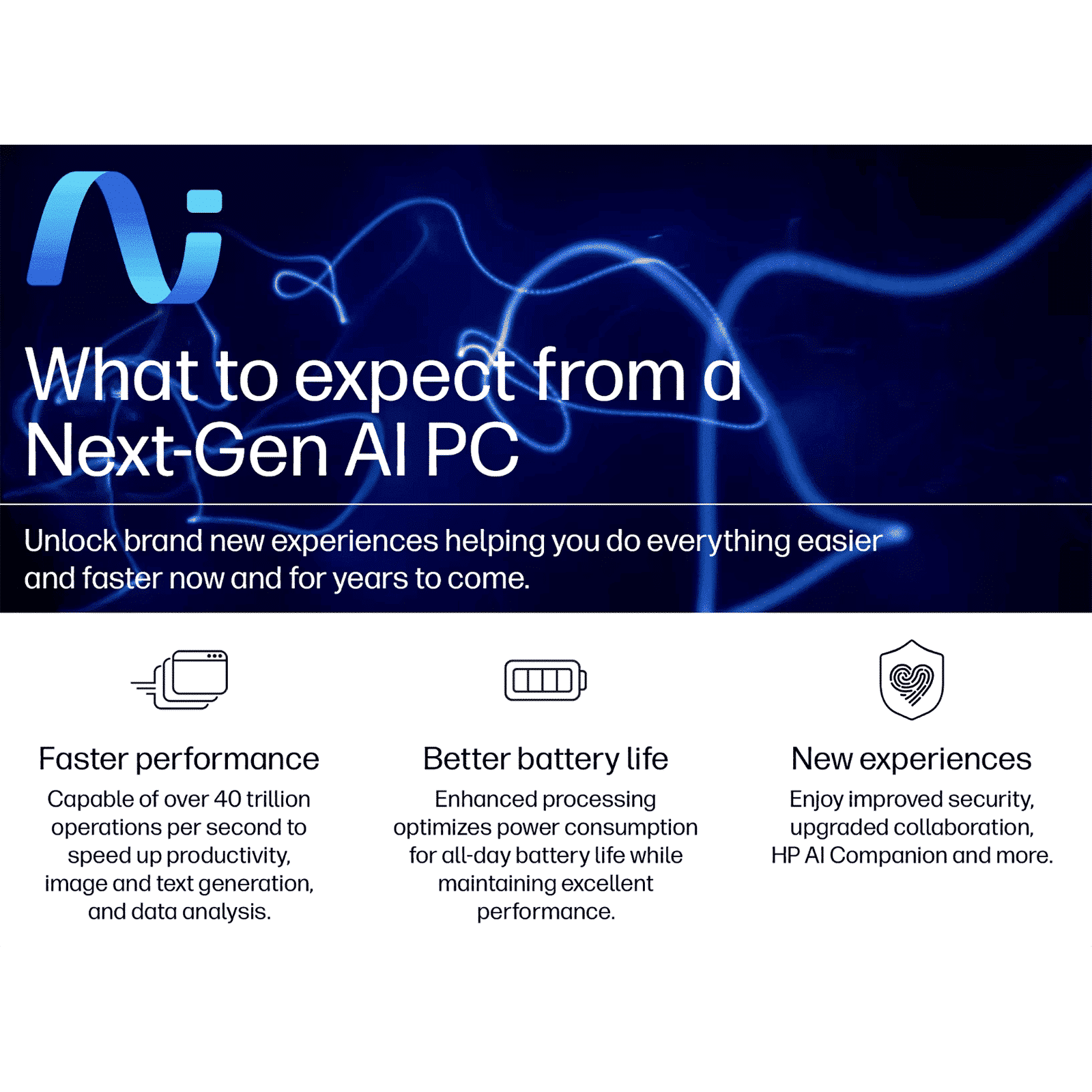 HP OmniBook X Flip 14-fm0100TU Intel Core Ultra 7 Touchscreen 2-in-1 Laptop (16GB, 1TB SSD, Windows 11 Home, 14 inch OLED Display, MS Office Home 2024, Atmospheric Blue, 1.38 KG)_15