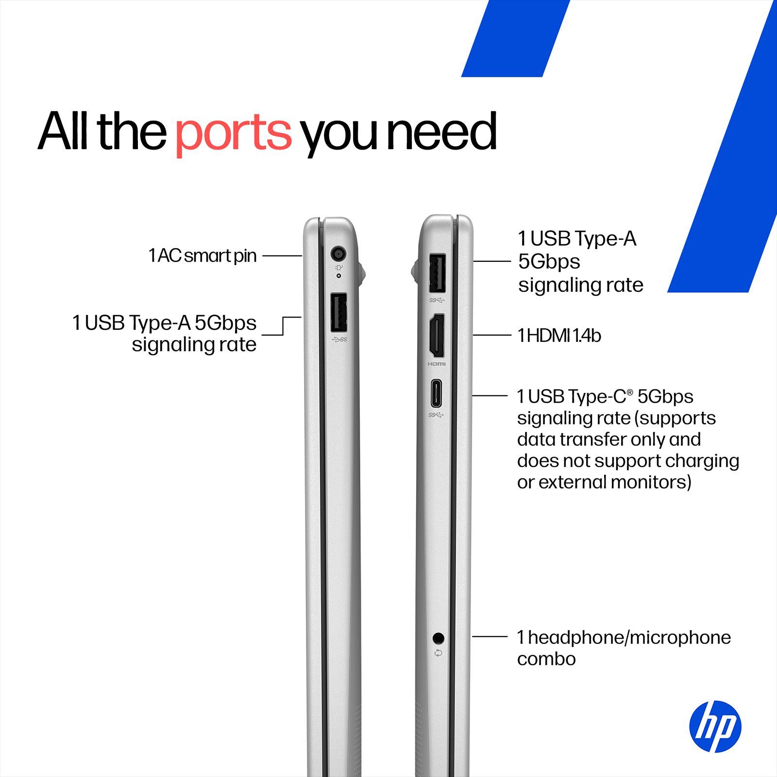 HP 15-FD0651TU Intel Core 5 120U 13th Gen Laptop (8GB, 512GB SSD, Windows 11 Home, 15.6 inch Full HD Display, MS Office Home 2024, Natural Silver, 1.59 KG) HP 15-FD0651TU Intel Core 5 120U 13th Gen Laptop (8GB, 512GB SSD, Windows 11 Home, 15.6 inch Full HD Display, MS Office Home 2024, Natural Silver, 1.59 KG)_2