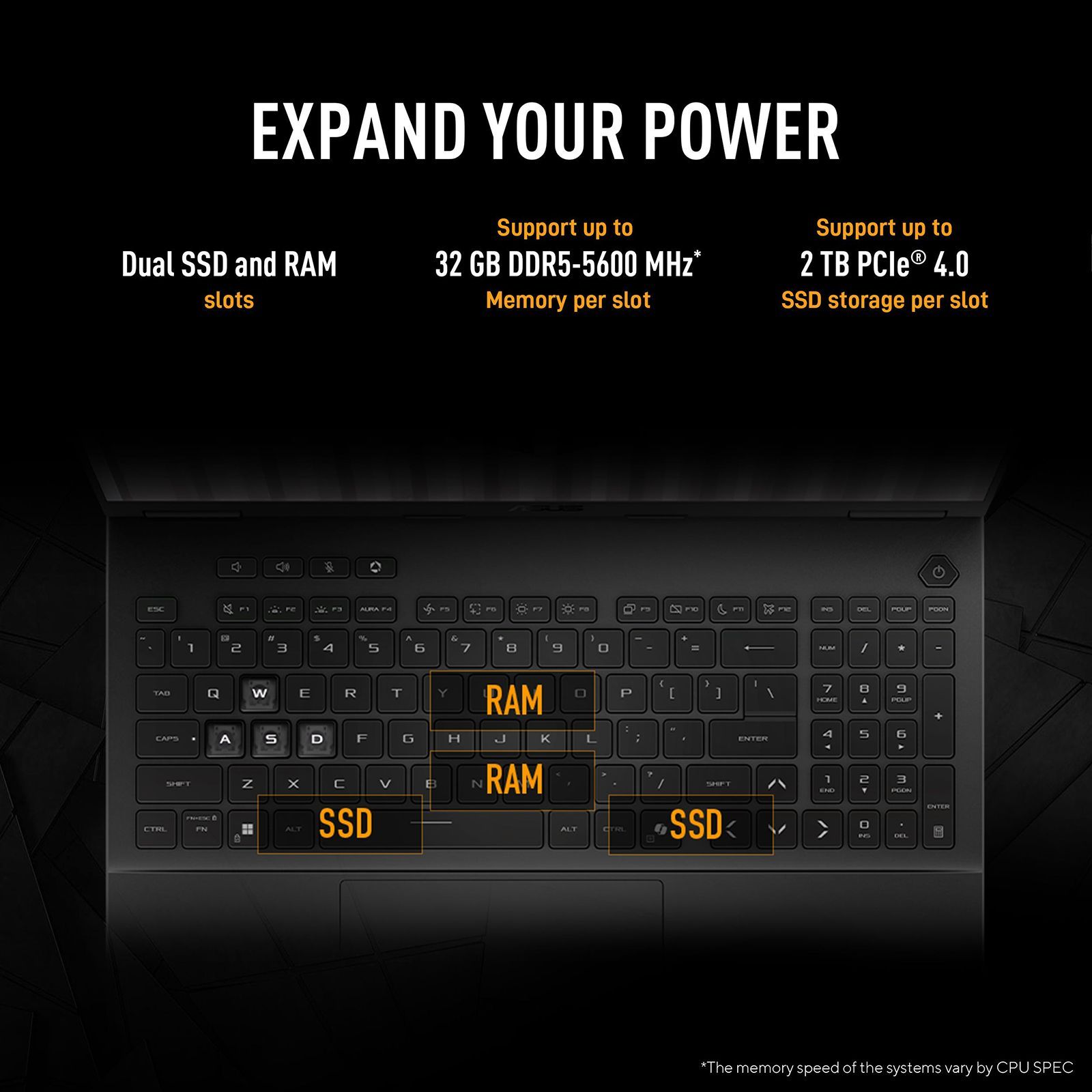 ASUS TUF A16 FA608PP-QT014WS AMD Ryzen 9 Gaming Laptop (16GB, 1TB SSD, Windows 11 Home, 8GB Graphics, 16 inch, 165 Hz, 2.5K WQXGA Display, NVIDIA GeForce RTX 5070, MS Office 365 Basic, Jaeger Gray, 2.20 KG)_9