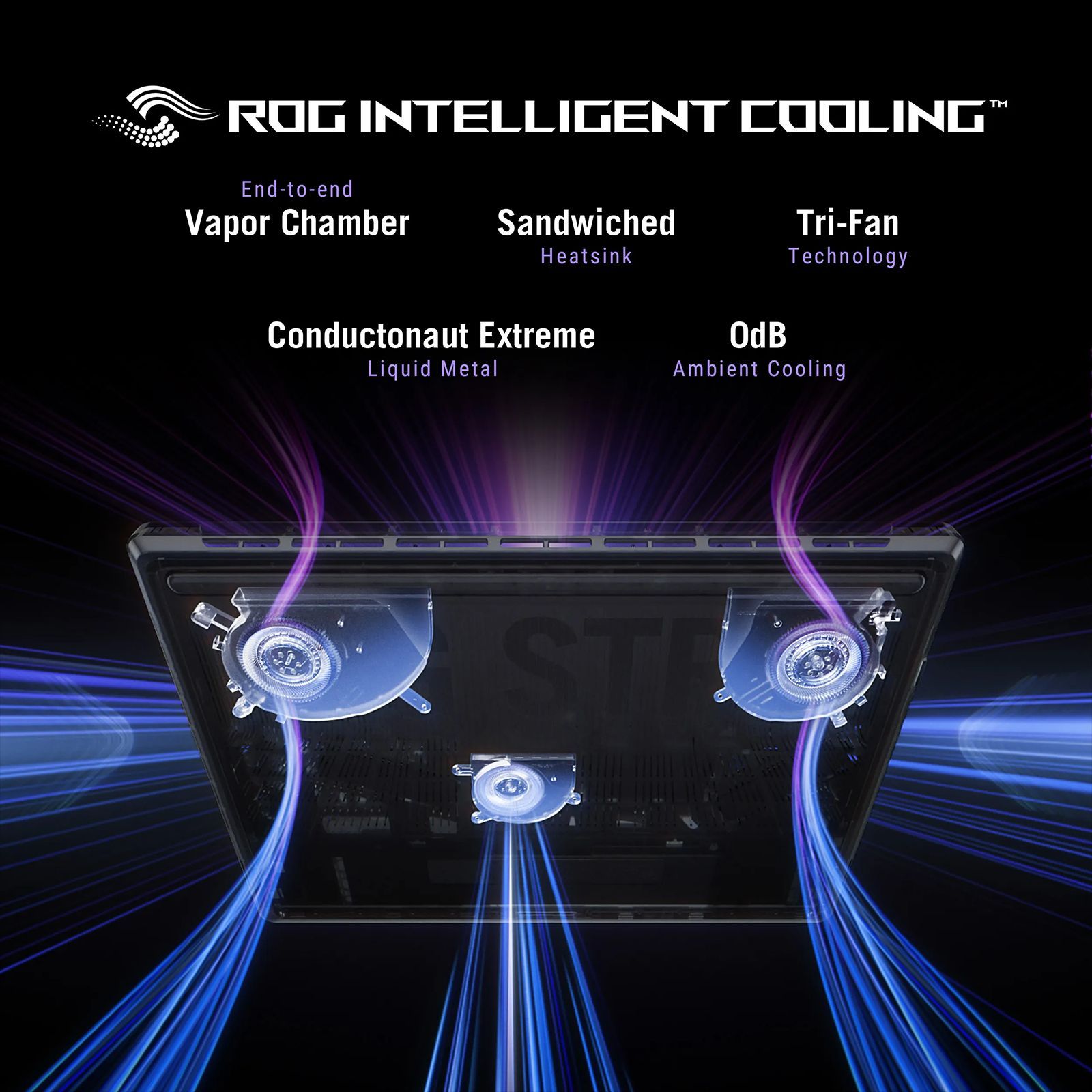 ASUS ROG Strix SCAR 18 G835LX-SA187WS Intel Core Ultra 9 275HX Gaming Laptop (64GB, 2TB SSD, Windows 11 Home, 24GB Graphics, 18 inch 240 Hz 2.5K WQXGA Display, NVIDIA GeForce RTX 5090, MS Office Home 2024, Off Black, 3.30 KG)_7