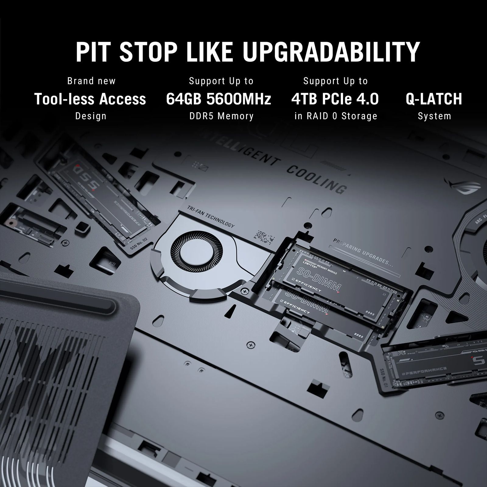 ASUS ROG Strix SCAR 18 G835LX-SA187WS Intel Core Ultra 9 275HX Gaming Laptop (64GB, 2TB SSD, Windows 11 Home, 24GB Graphics, 18 inch 240 Hz 2.5K WQXGA Display, NVIDIA GeForce RTX 5090, MS Office Home 2024, Off Black, 3.30 KG)_9