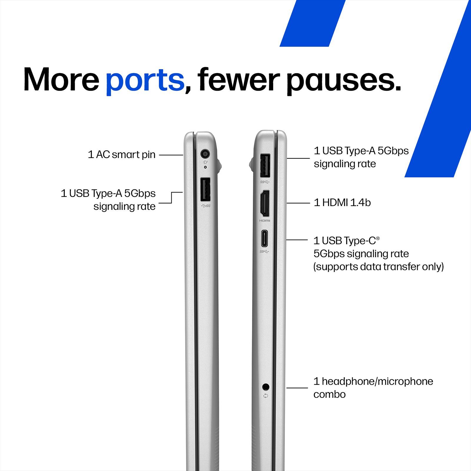 HP 14-em0108AU AMD Ryzen 5 Laptop (16GB, 512GB SSD, Windows 11 Home, 14 inch Full HD IPS Display, MS Office 2024, Natural Silver, 1.4 KG) HP 14-em0108AU AMD Ryzen 5 Laptop (16GB, 512GB SSD, Windows 11 Home, 14 inch Full HD IPS Display, MS Office 2024, Natural Silver, 1.4 KG)_3