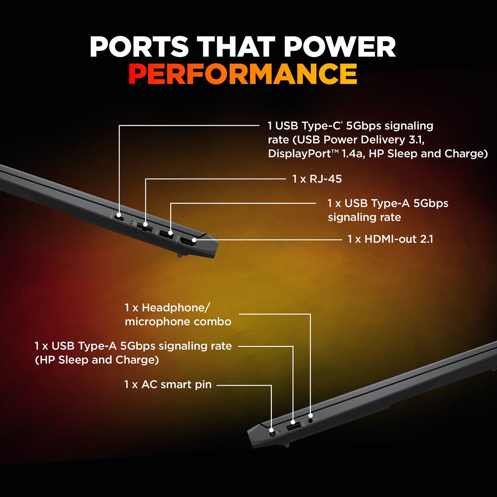 HP Victus 15-fa2532TX Intel Core i7 13th Gen Gaming Laptop (24GB, 512GB SSD, Windows 11 Home, 6GB Graphics, 15.6 inch 144 Hz Full HD IPS Display, NVIDIA GeForce RTX 4050, MS Office 2024, Mica Silver, 2.29 KG)_9