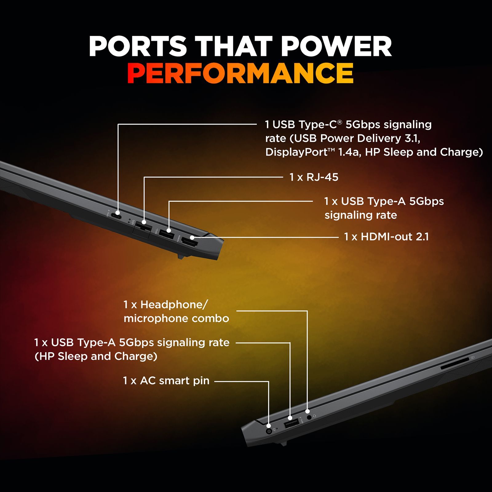 HP Victus 15-fa2539TX Intel Core i5 14th Gen Gaming Laptop (24GB, 512GB SSD, Windows 11, 6GB Graphics, 15.6 Inch 144 Hz Full HD IPS Display, NVIDIA GeForce RTX 4050, MS Office 2024, Mica Silver, 2.29 KG)_11