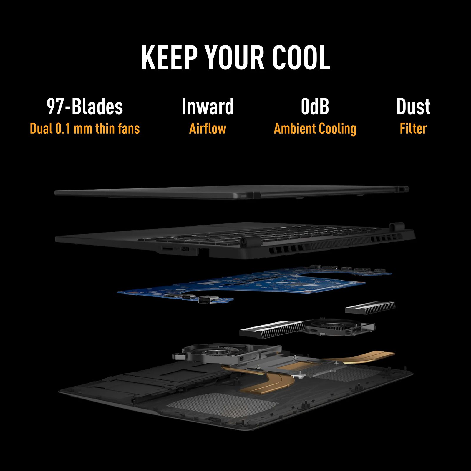 ASUS TUF A14 FA401EA-RG019WS AMD Ryzen AI Max Plus Gaming Laptop (32GB, 1TB SSD, Windows 11 Home, 14 inch 165 Hz 2.5K WQXGA Display, AMD Radeon, MS Office Home 2024, Moonlight White, 1.48 KG)_8