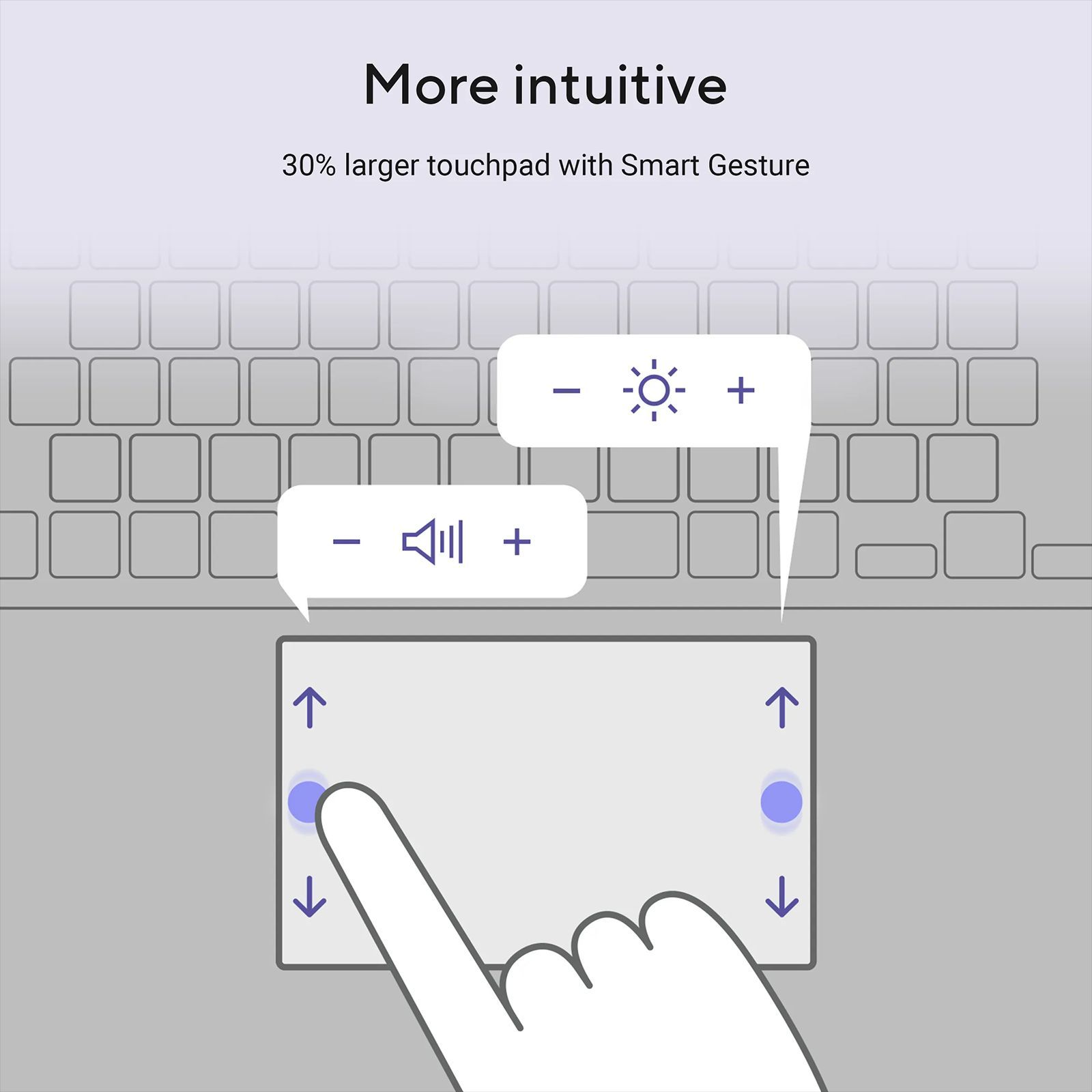 ASUS Vivobook 14 M1407KA-LY131WS AMD Ryzen AI 5 Thin and Light Laptop (16GB, 512GB SSD, Windows 11 Home, 14 inch Full HD Plus IPS Display, MS Office Home 2024, Cool Silver, 1.46 KG) ASUS Vivobook 14 M1407KA-LY131WS AMD Ryzen AI 5 Thin and Light Laptop (16GB, 512GB SSD, Windows 11 Home, 14 inch Full HD Plus IPS Display, MS Office Home 2024, Cool Silver, 1.46 KG)_3