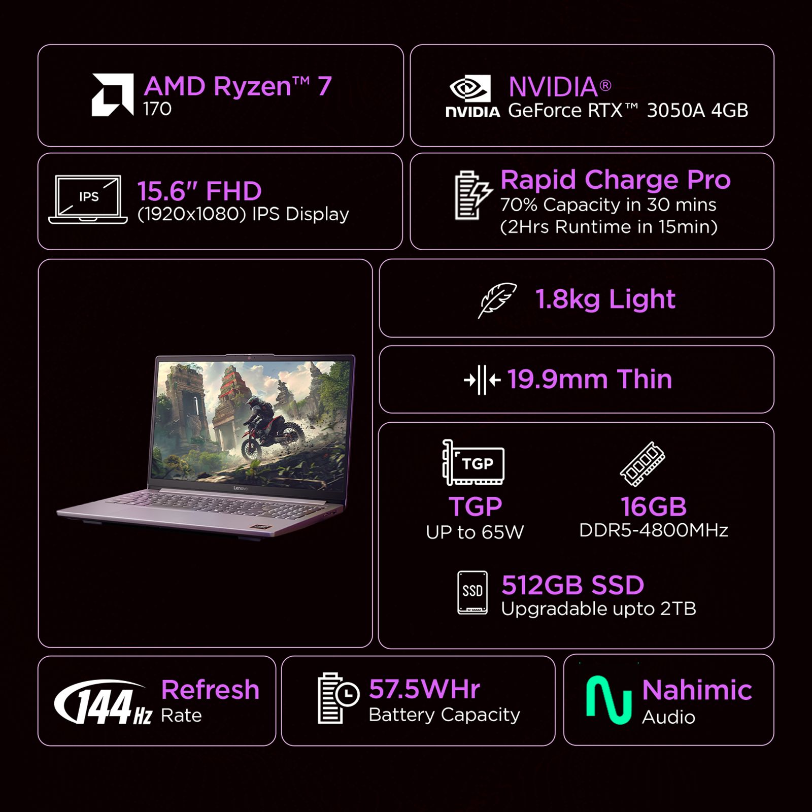 Lenovo LOQ 15ARP10E AMD Ryzen 7 170 Gaming Laptop (16GB, 512GB SSD, Windows 11 Home, 4GB Graphics, 15.6 inch 144 Hz Full HD IPS Display, NVIDIA GeForce RTX 3050A, MS Office Home 2024, Luna Grey, 1.8 KG)_8