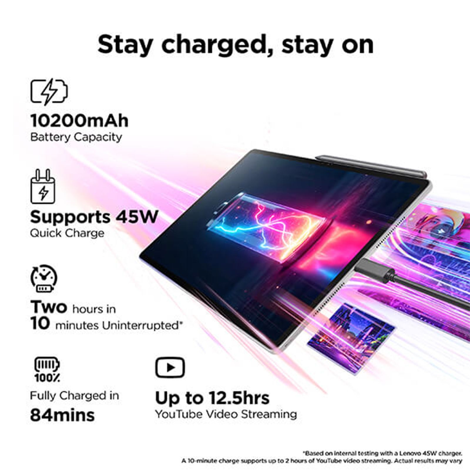 Lenovo Idea Tab Pro Gen 2 Wi-Fi Android Tablet with Tab Pen Plus (13 Inch, 12GB RAM, 256GB ROM, Luna Grey) Lenovo Idea Tab Pro Gen 2 Wi-Fi Android Tablet with Tab Pen Plus (13 Inch, 12GB RAM, 256GB ROM, Luna Grey)_9