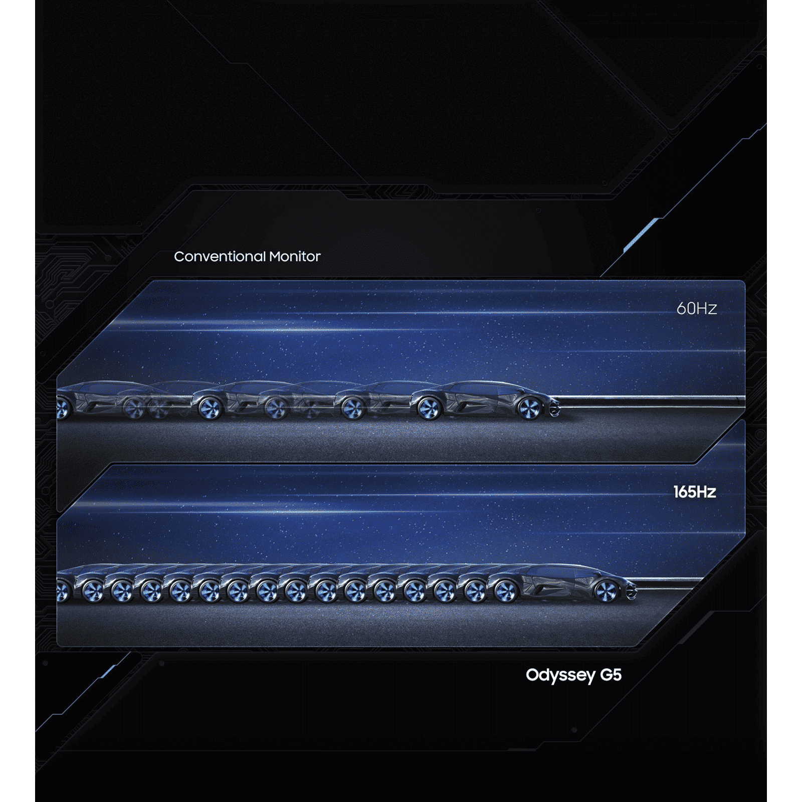 SAMSUNG Odyssey G5 86 cm (34 inch) Ultra WQHD VA Panel LED Curved Gaming Monitor with Black Equalizer_18