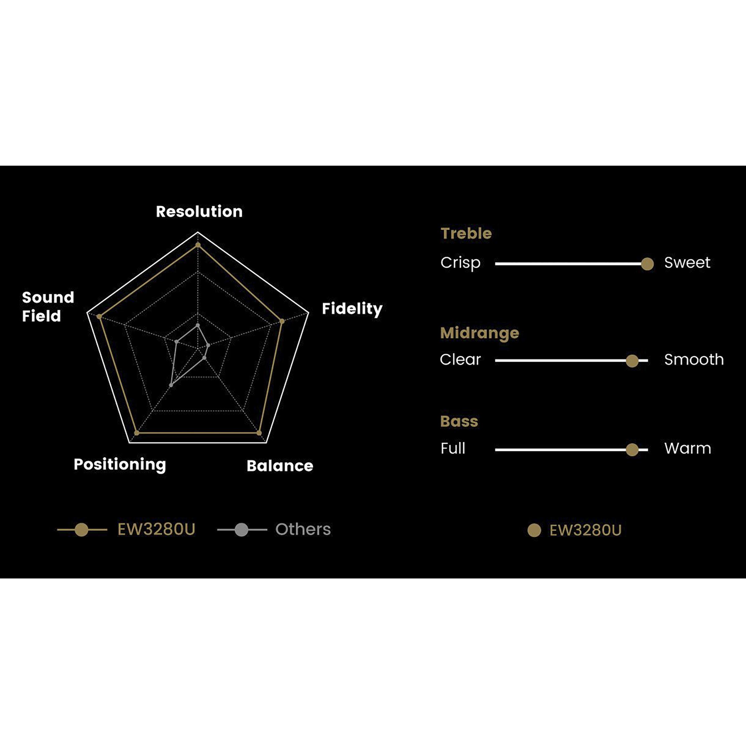 BenQ 81.28 cm (32 inch) Ultra HD 4K IPS Panel LCD Bezel-Less Gaming Monitor with Flicker-Free Technology_13