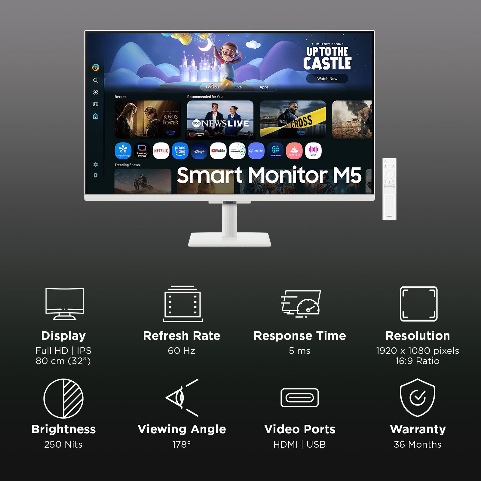 SAMSUNG M5 80 cm (32 inch) Full HD VA Panel Flat Monitor with Gaming Hub_3