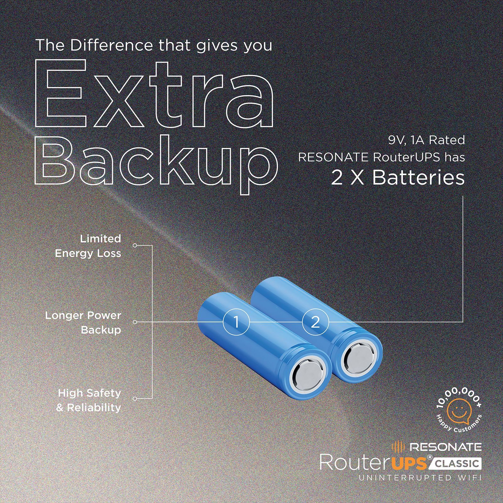 RESONATE RouterUPS (Up to 6 Hour Power Backup, CRU9V1A, Black) RESONATE RouterUPS (Up to 6 Hour Power Backup, CRU9V1A, Black)_5