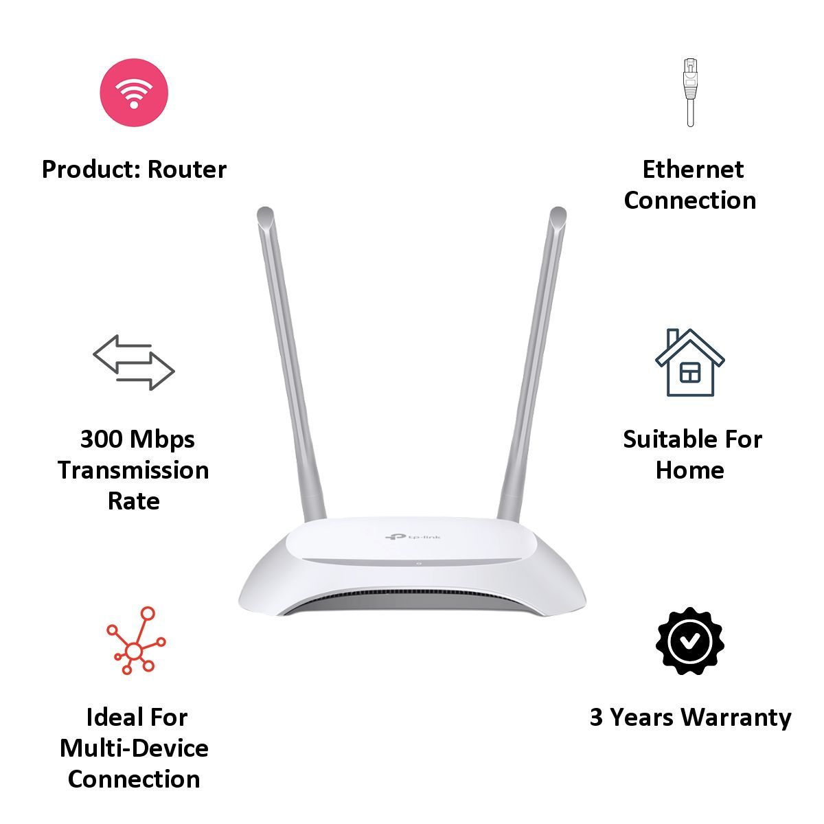 Tp-Link TL-WR840N Single Band WiFi 4 Router (2 Antennas, 5 LAN Ports, 2×2 MIMO, White)_4