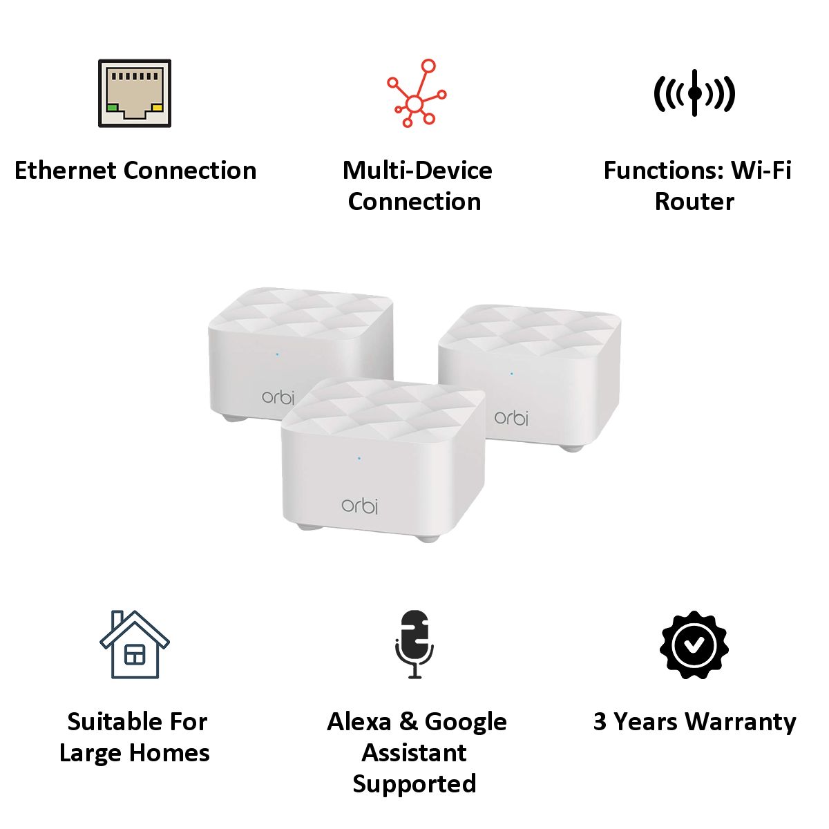 NETGEAR AC1200 Dual Band Pack of 3 WiFi Home Mesh System Multicast Support RBK13 (White)_5
