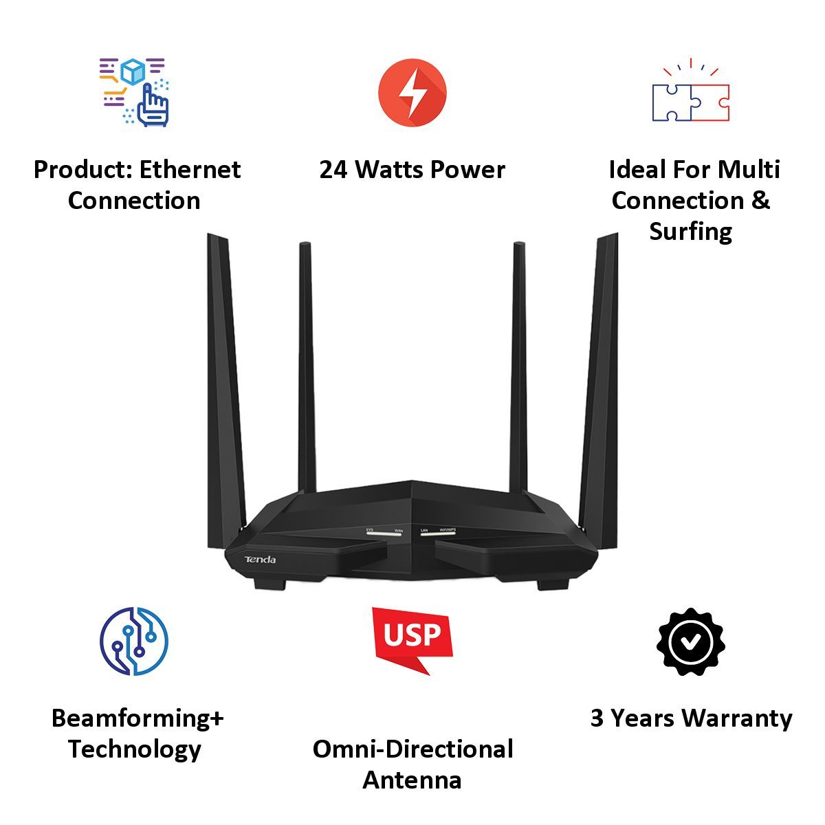 Tenda AC10 Dual Band WiFi Router 4  Antennas, (4  LAN Ports Multicast Support  MU-MIMO , Black)_8