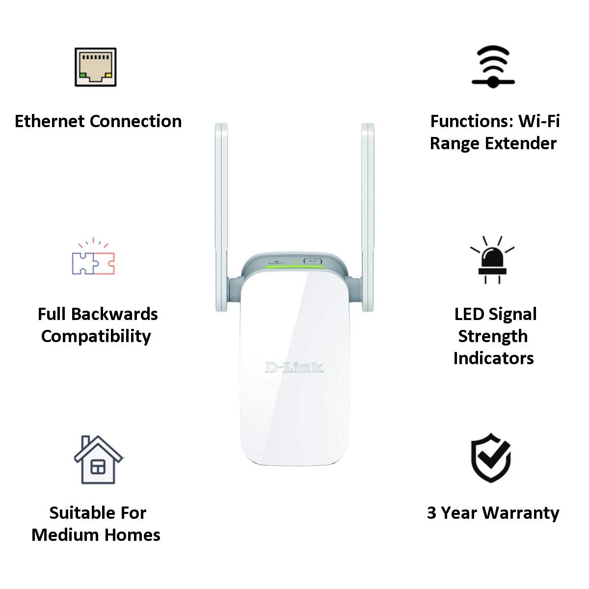 D-Link DAP-1610 AC1200 Dual Band Wi-Fi Range Extender (Upto 866 Mbps Wi-Fi 5, 4 Antennas, White)_6