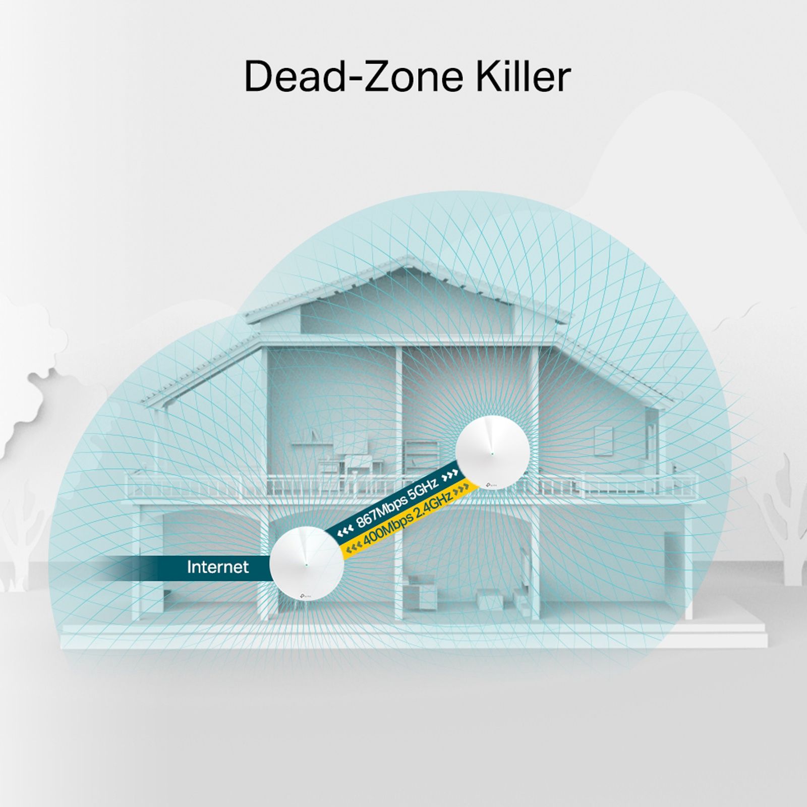 Tp-Link Deco M5 Dual Band Wi-Fi 5 Mesh Router (2 Nodes, Alexa Supported, Connects Up to 100 Devices, White)_7