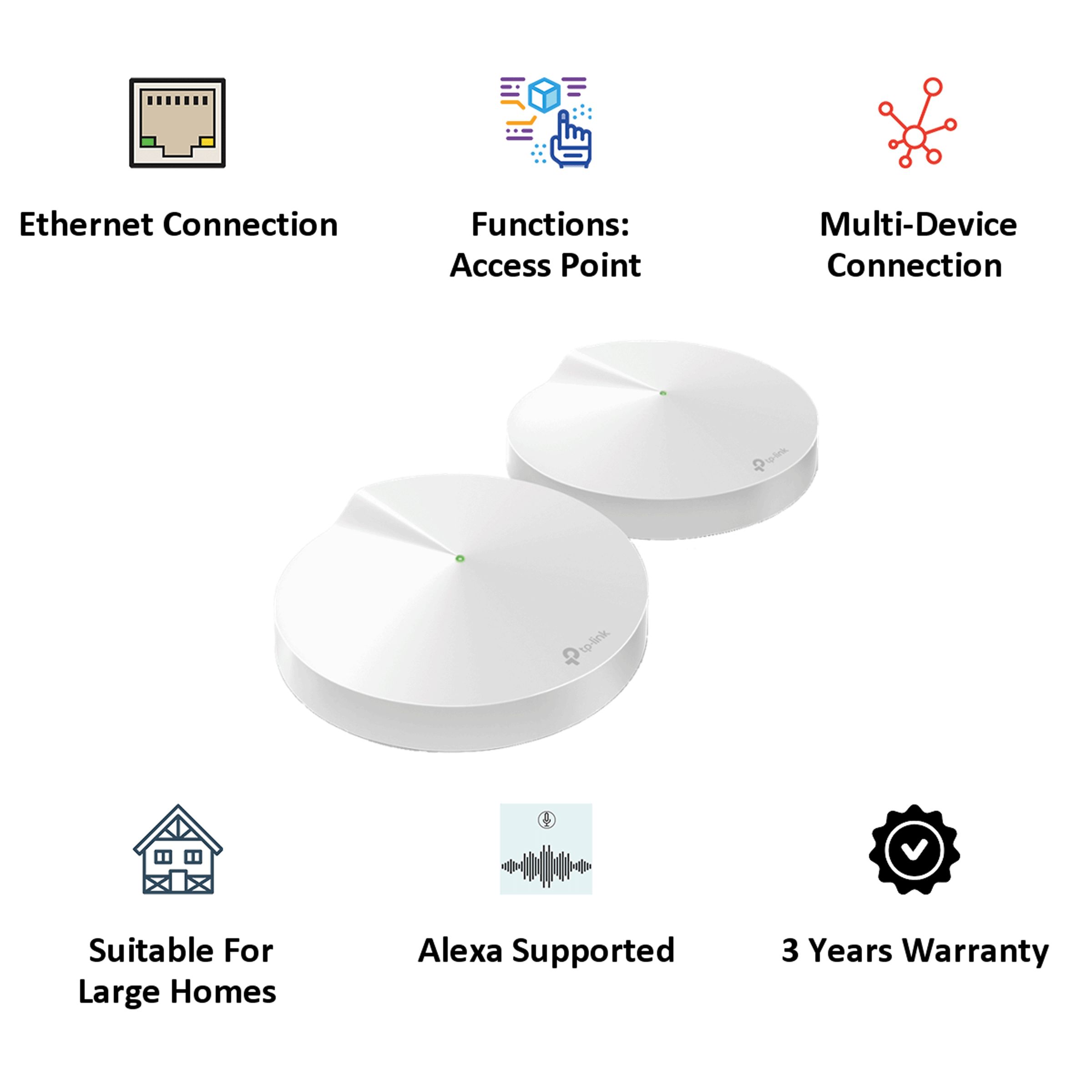 Tp-Link Deco M5 Dual Band Wi-Fi 5 Mesh Router (2 Nodes, Alexa Supported, Connects Up to 100 Devices, White)_5