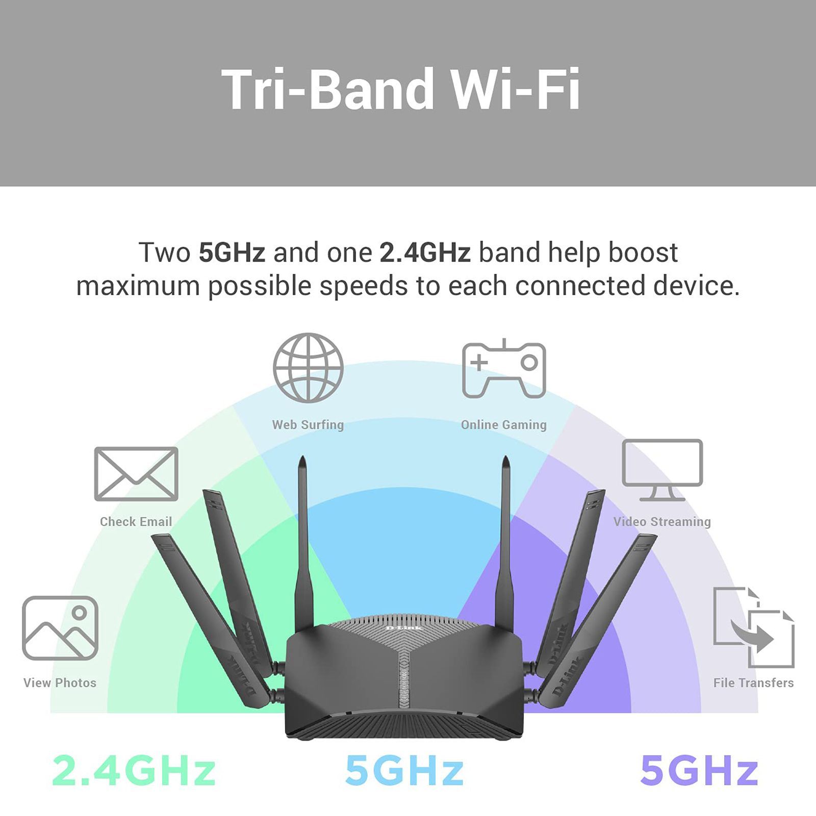 D-Link AC3000 Triple Band 3000 Mbps Wi-Fi Router (6 Antennas, 4 LAN Ports, Automatic Firmware Update with WPA and WPA2-PSK Encryption, DIR-3040, Black) D-Link AC3000 Triple Band 3000 Mbps Wi-Fi Router (6 Antennas, 4 LAN Ports, Automatic Firmware Update with WPA and WPA2-PSK Encryption, DIR-3040, Black)_3