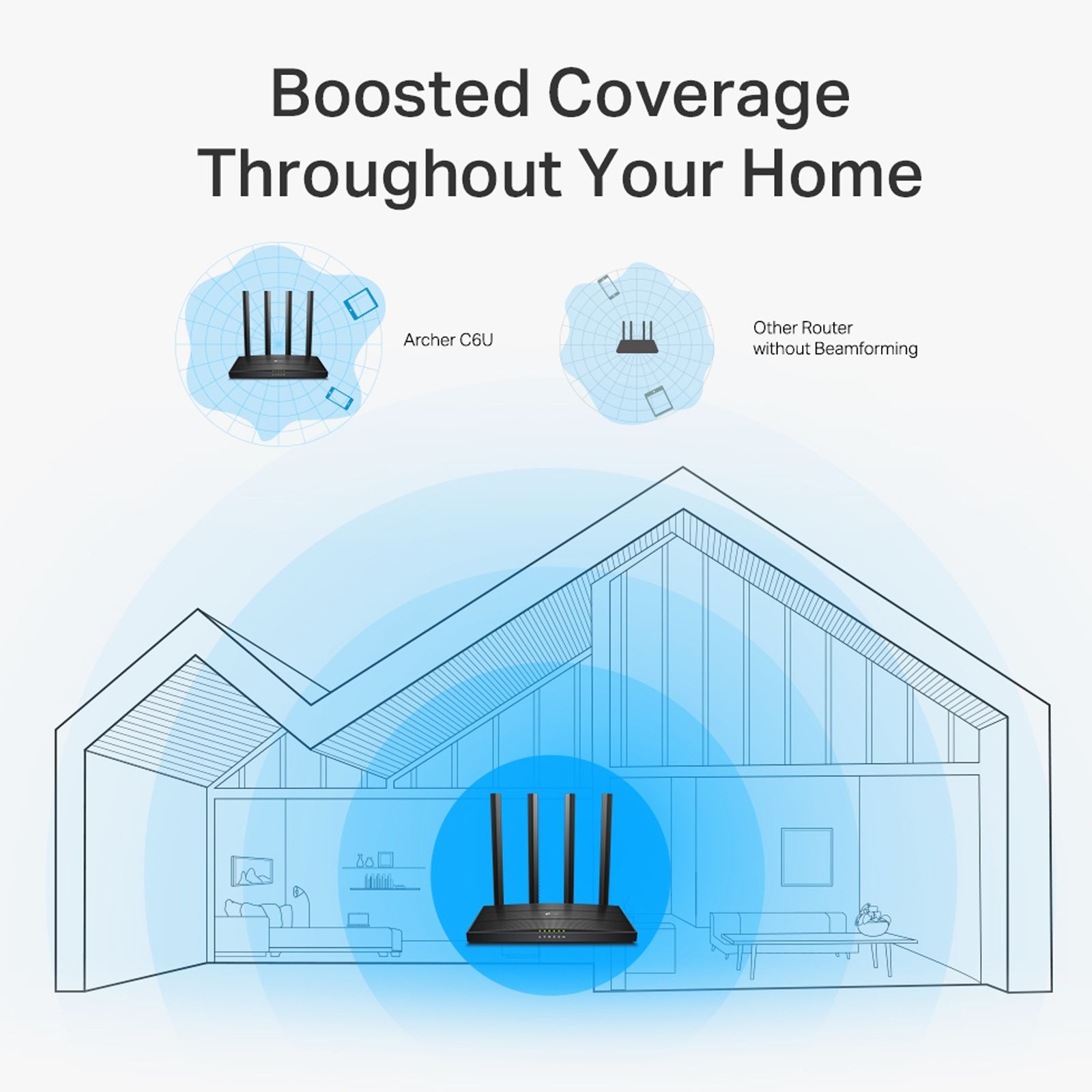 tp-link Archer C6U Dual Band WiFi Router (4 Antennas, 5 LAN Ports Multicast Support, Black)_4