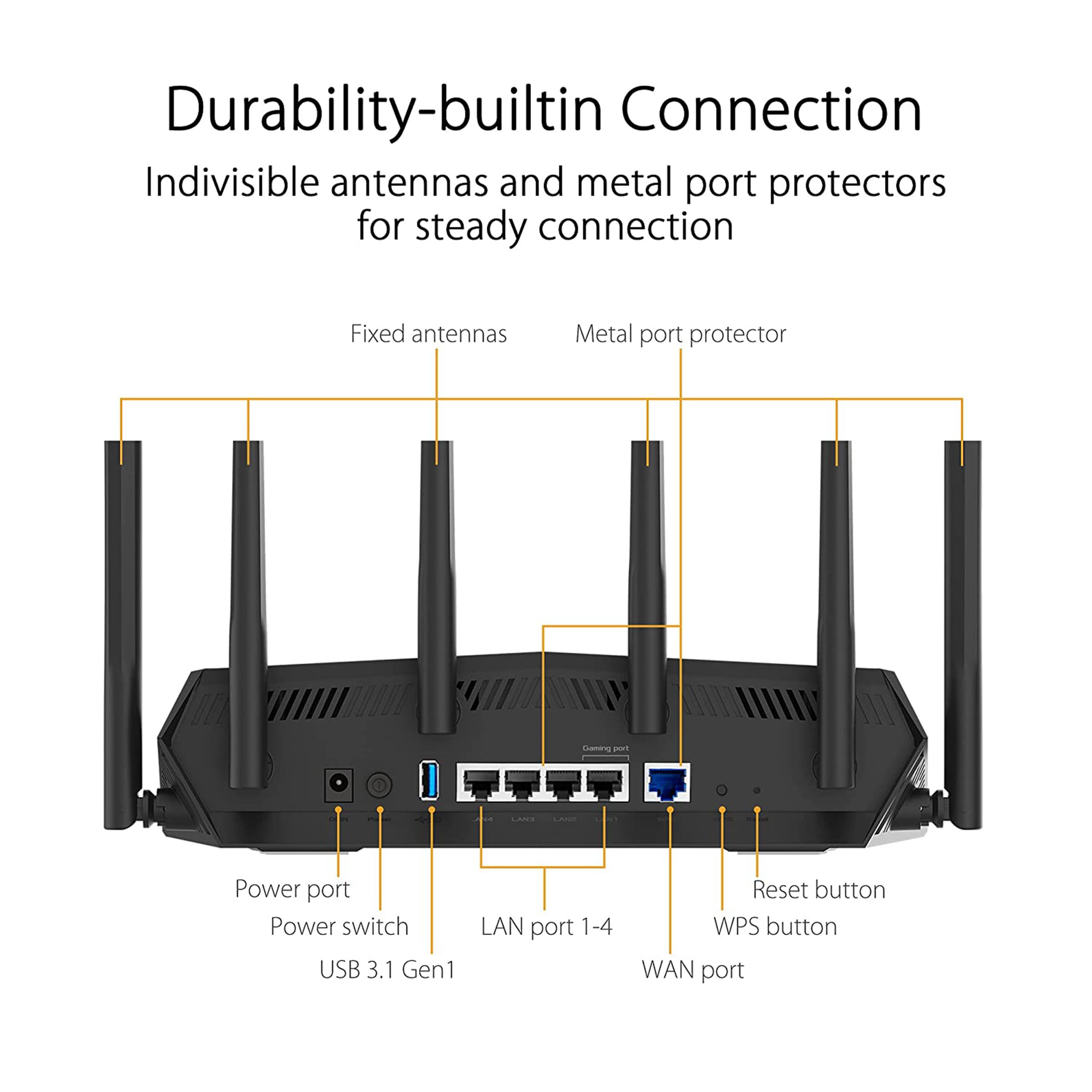 Asus TUF- AX5400 Dual Band Wi-Fi 6 Router (6 Antennas, 3 LAN Ports, OFDMA, Black)_5