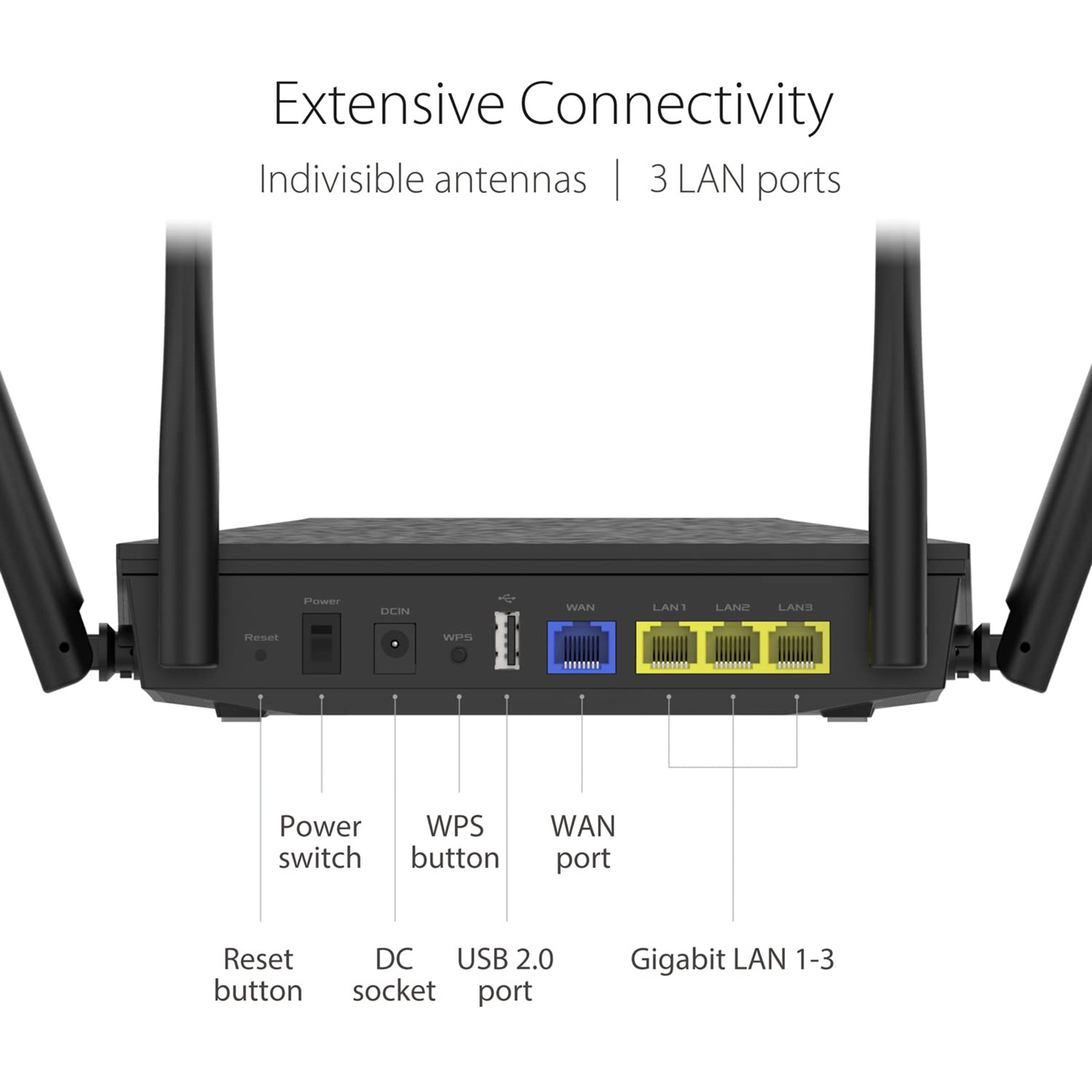 Asus RT-AX53U Dual Band Wi-Fi 6 Router (4 Antennas, 3 LAN Ports, MU-MIMO and OFDMA, Black)_2