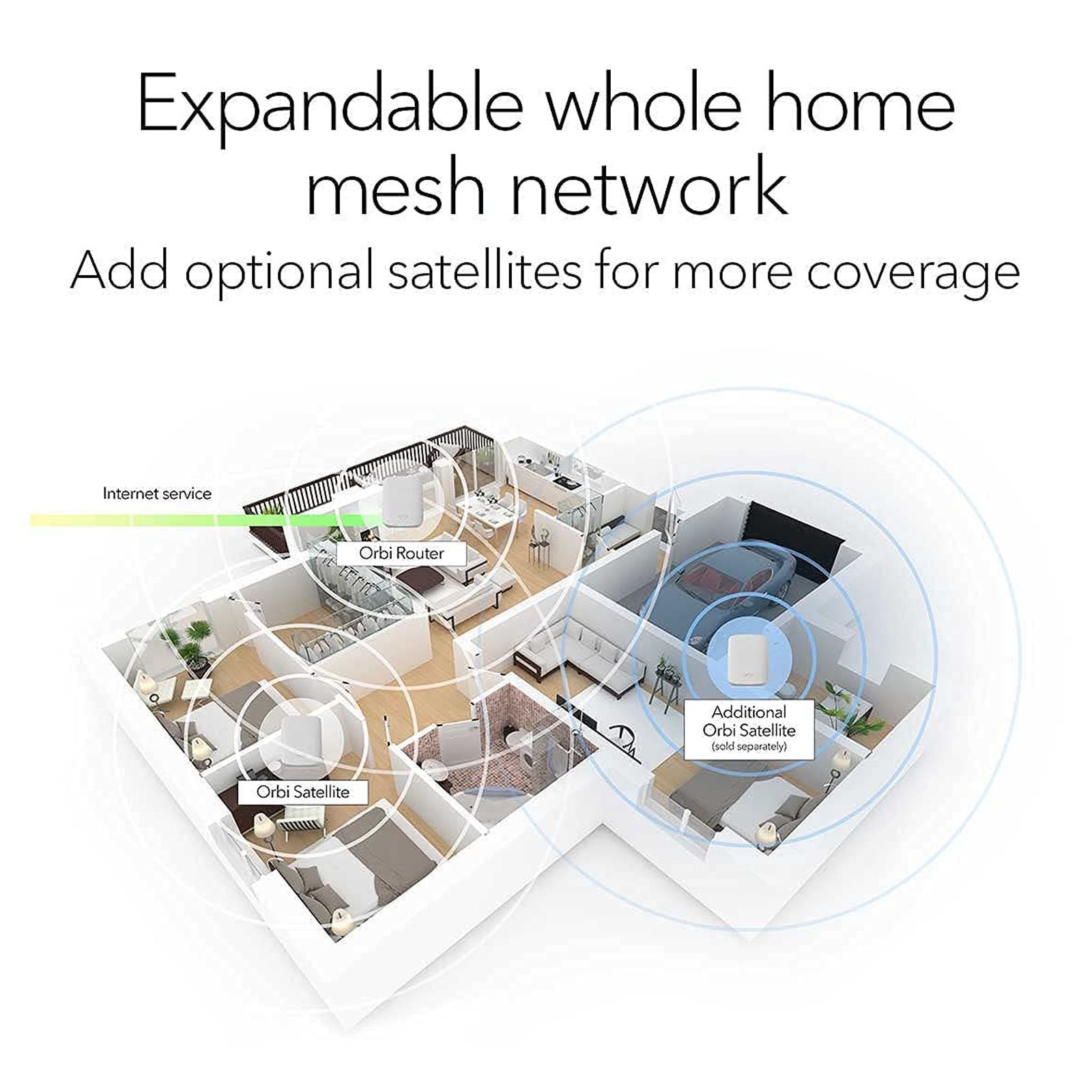 NETGEAR Orbi Dual Band WiFi Home Mesh System (Access Point Mode, RBK352-100EUS, White) NETGEAR Orbi Dual Band WiFi Home Mesh System (Access Point Mode, RBK352-100EUS, White)_3