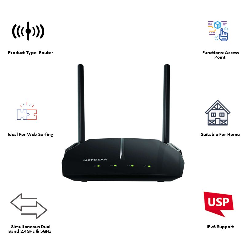 NETGEAR AC1200 Dual Band WiFi Router 2  Antennas, (5  LAN Ports Multicast Support , Black)_5