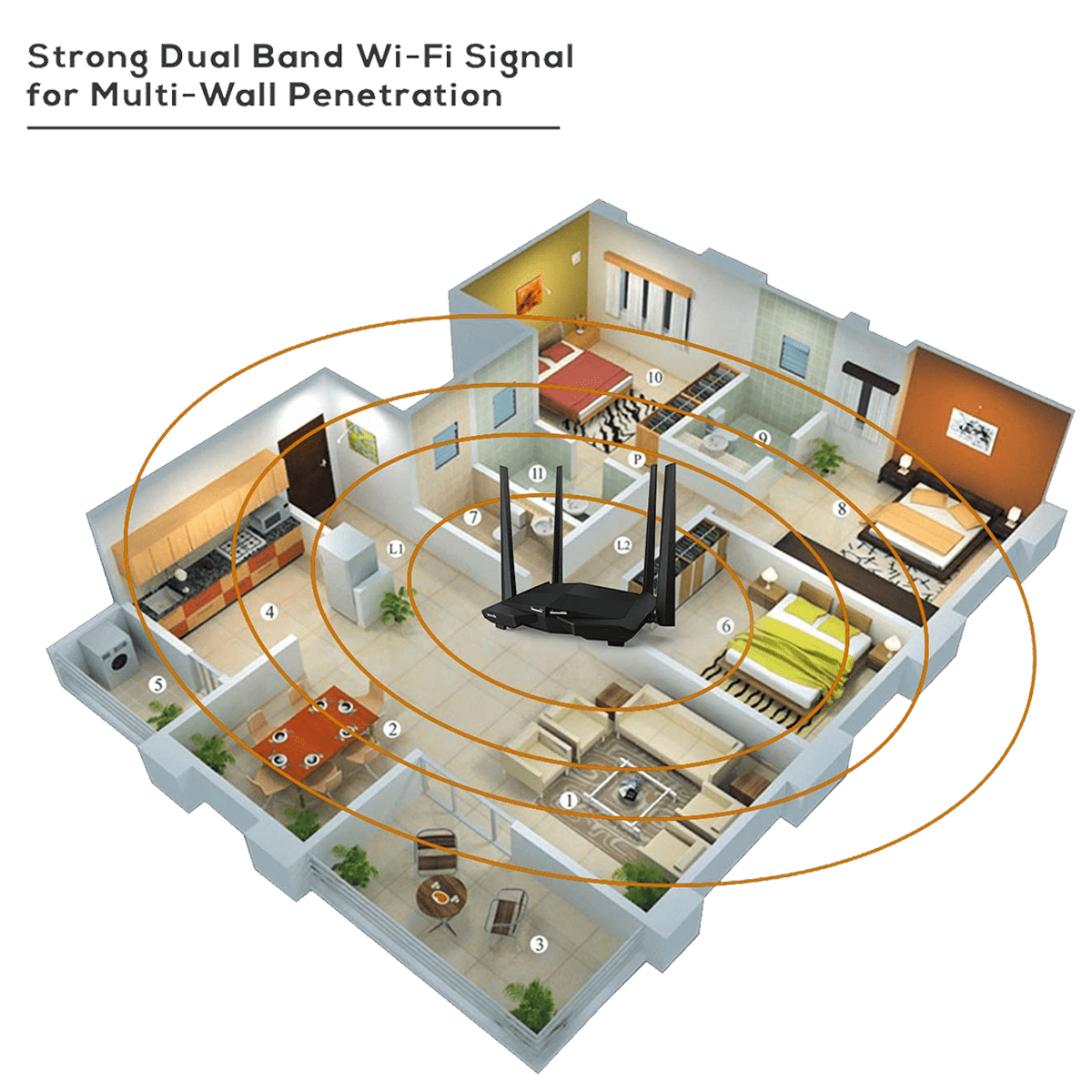 Tenda AC10 Dual Band WiFi Router 4  Antennas, (4  LAN Ports Multicast Support  MU-MIMO , Black)_12