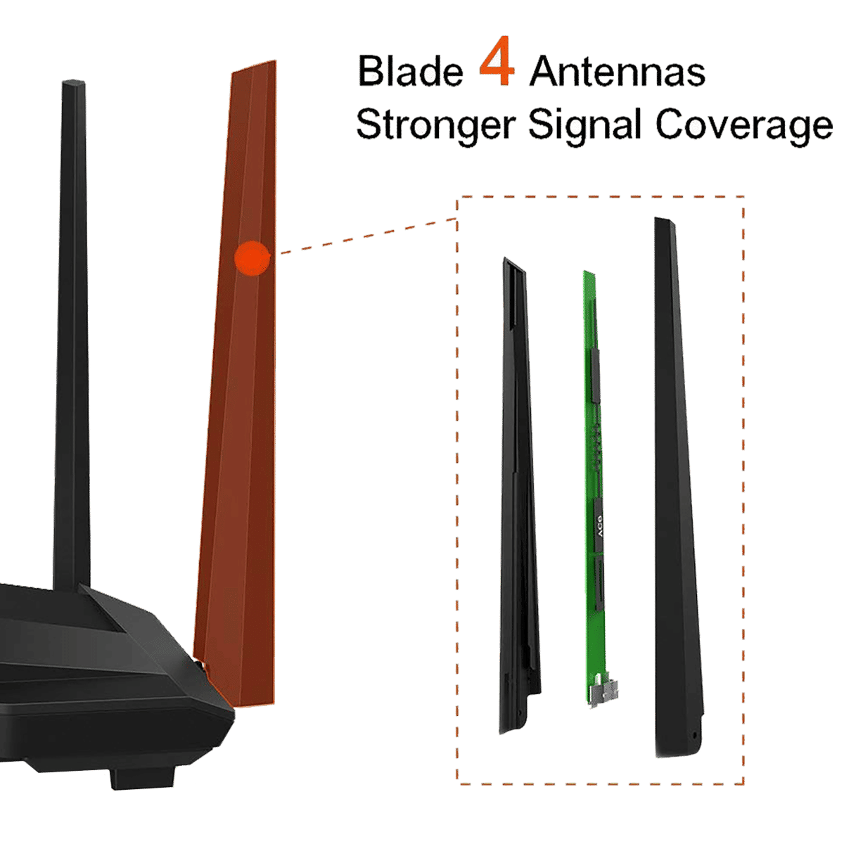 Tenda AC10 Dual Band WiFi Router 4  Antennas, (4  LAN Ports Multicast Support  MU-MIMO , Black)_10