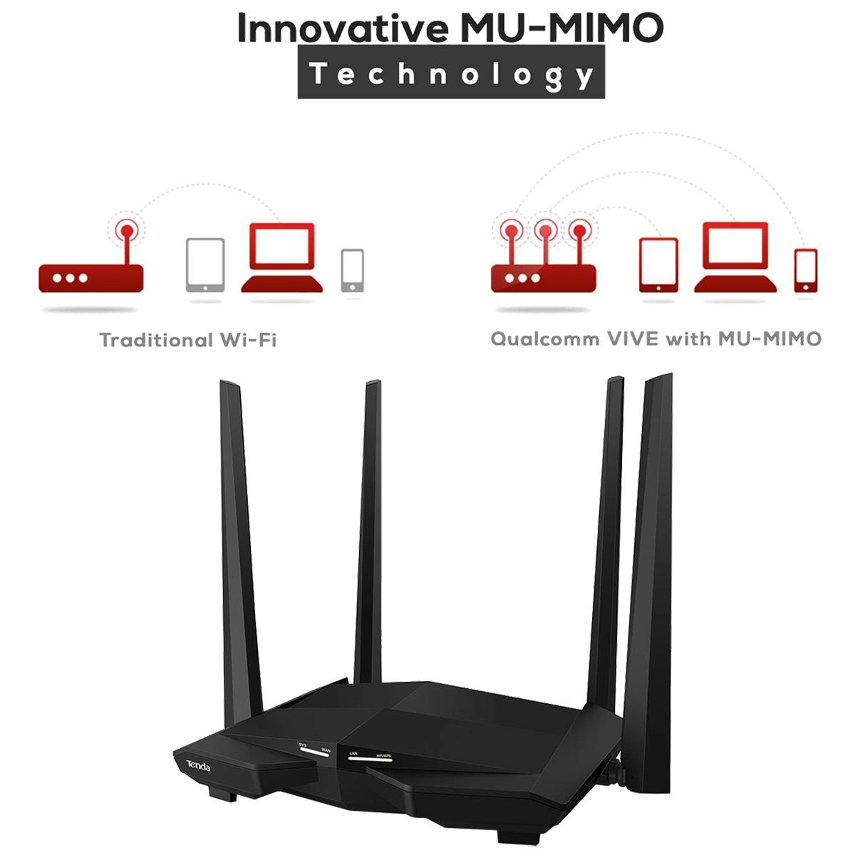 Tenda AC10 Dual Band WiFi Router 4  Antennas, (4  LAN Ports Multicast Support  MU-MIMO , Black)_9