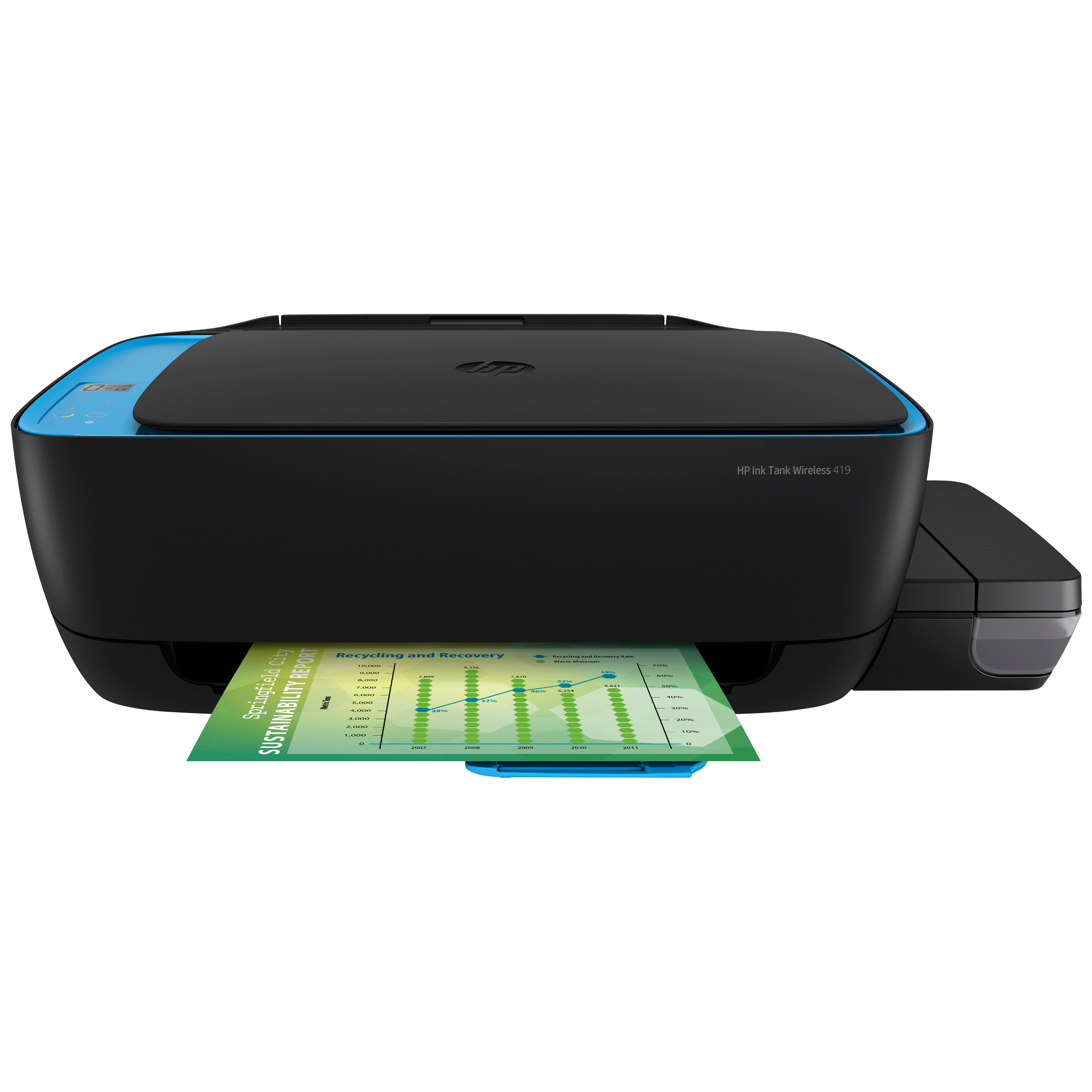 HP Ink Tank 419 Wireless Color All-in-One Inkjet Printer (Borderless Printing, Z6Z97A, Black)_2