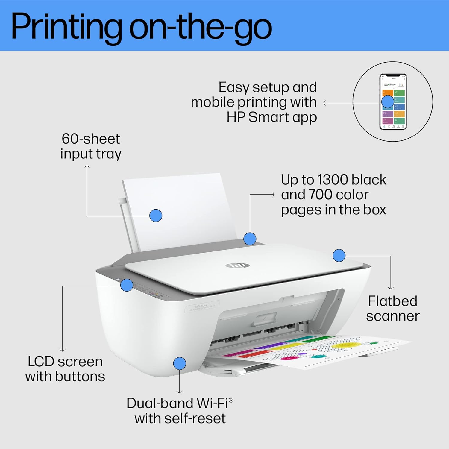 HP Deskjet Ink Advantage Ultra 4826 Wireless Color All-in-One Inkjet Printer (Icon LCD Display, 25R69A, White)_6