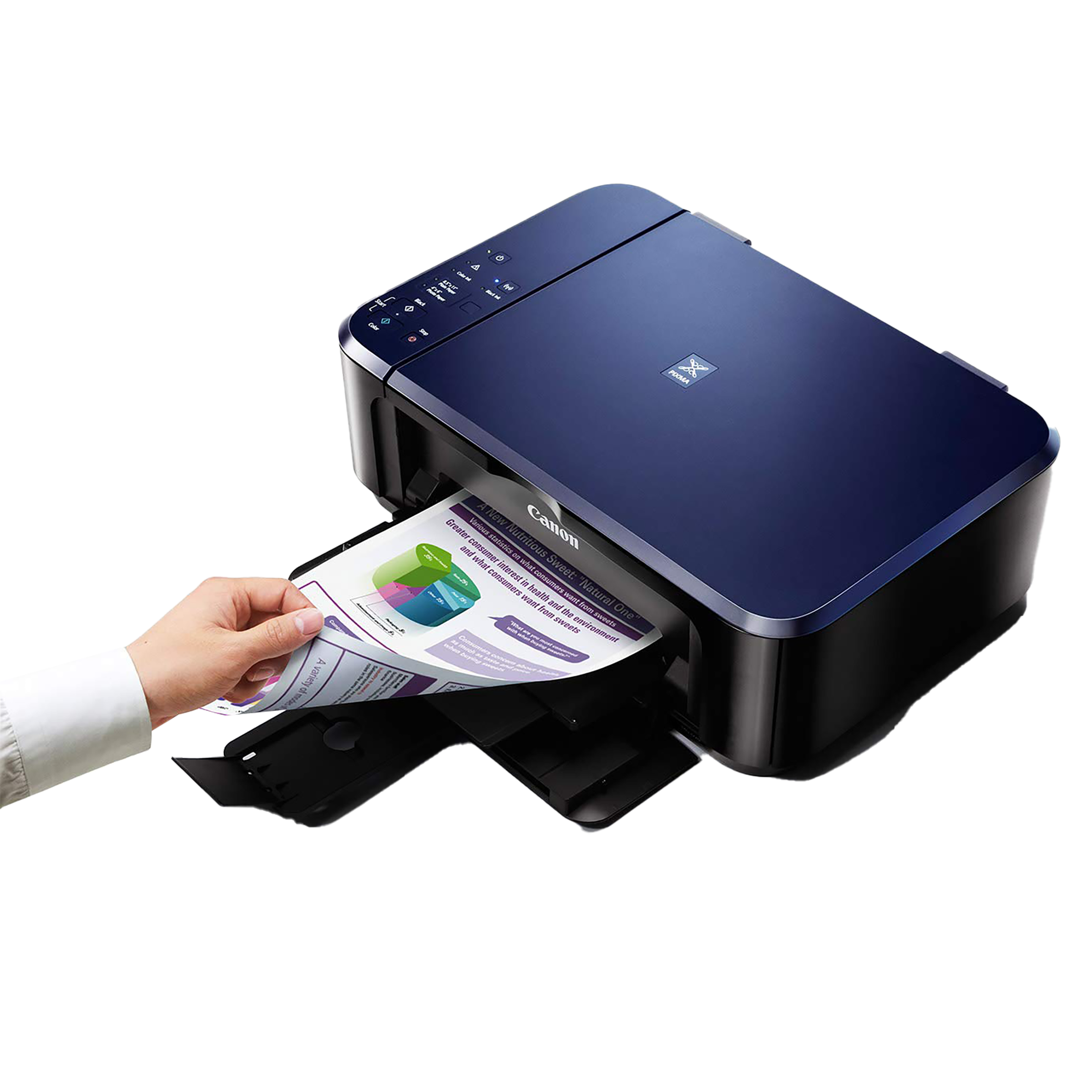 Canon Pixma E560 Wireless Color All-in-One Inkjet Printer (Auto Duplex Printing, 8992B023AA, Black)_3